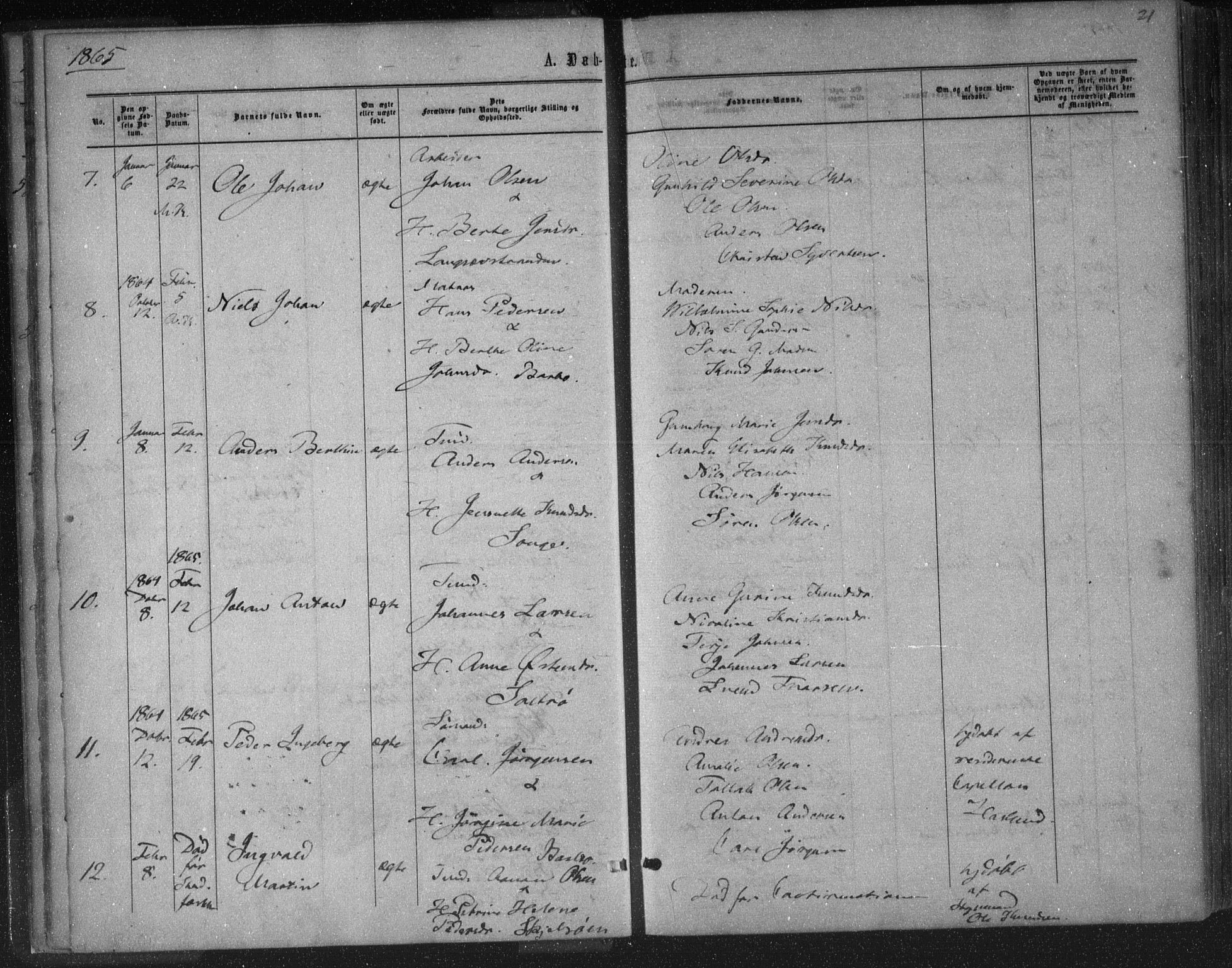 Tromøy sokneprestkontor, SAK/1111-0041/F/Fa/L0007: Parish register (official) no. A 7, 1864-1869, p. 21