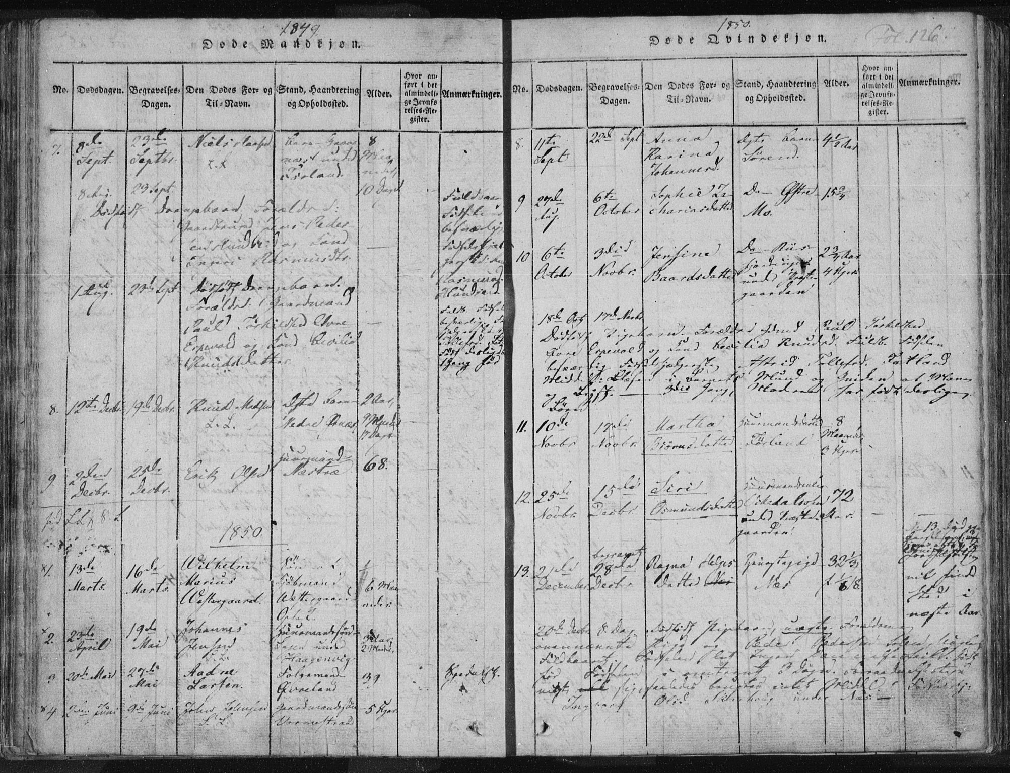 Vikedal sokneprestkontor, AV/SAST-A-101840/01/IV: Parish register (official) no. A 3, 1817-1850, p. 126