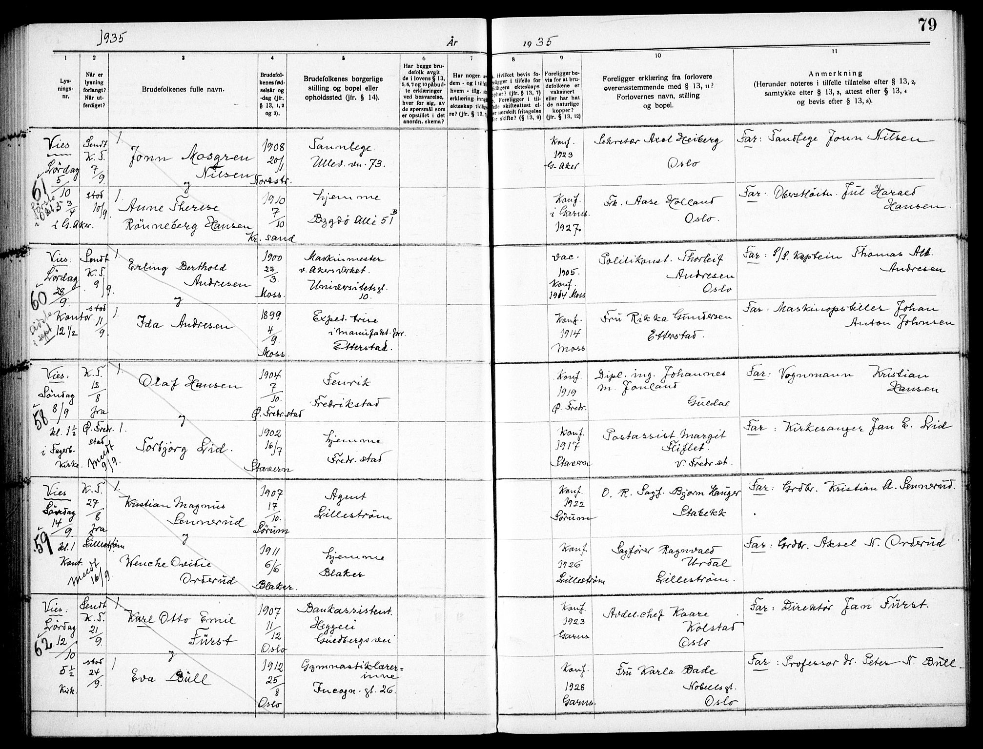 Garnisonsmenigheten Kirkebøker, AV/SAO-A-10846/H/Ha/L0011: Banns register no. I 11, 1932-1936, p. 79