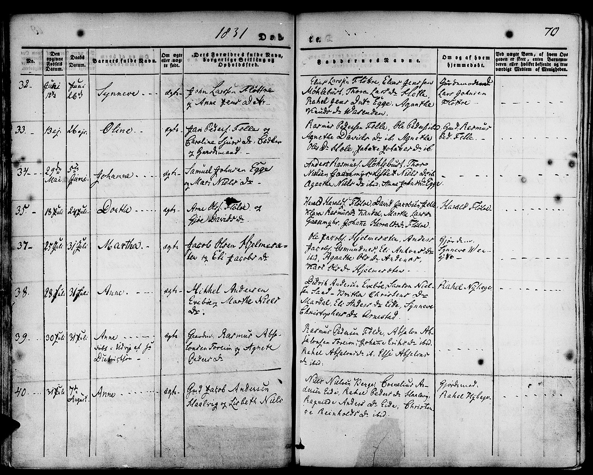 Gloppen sokneprestembete, AV/SAB-A-80101/H/Haa/Haaa/L0007: Parish register (official) no. A 7, 1827-1837, p. 70