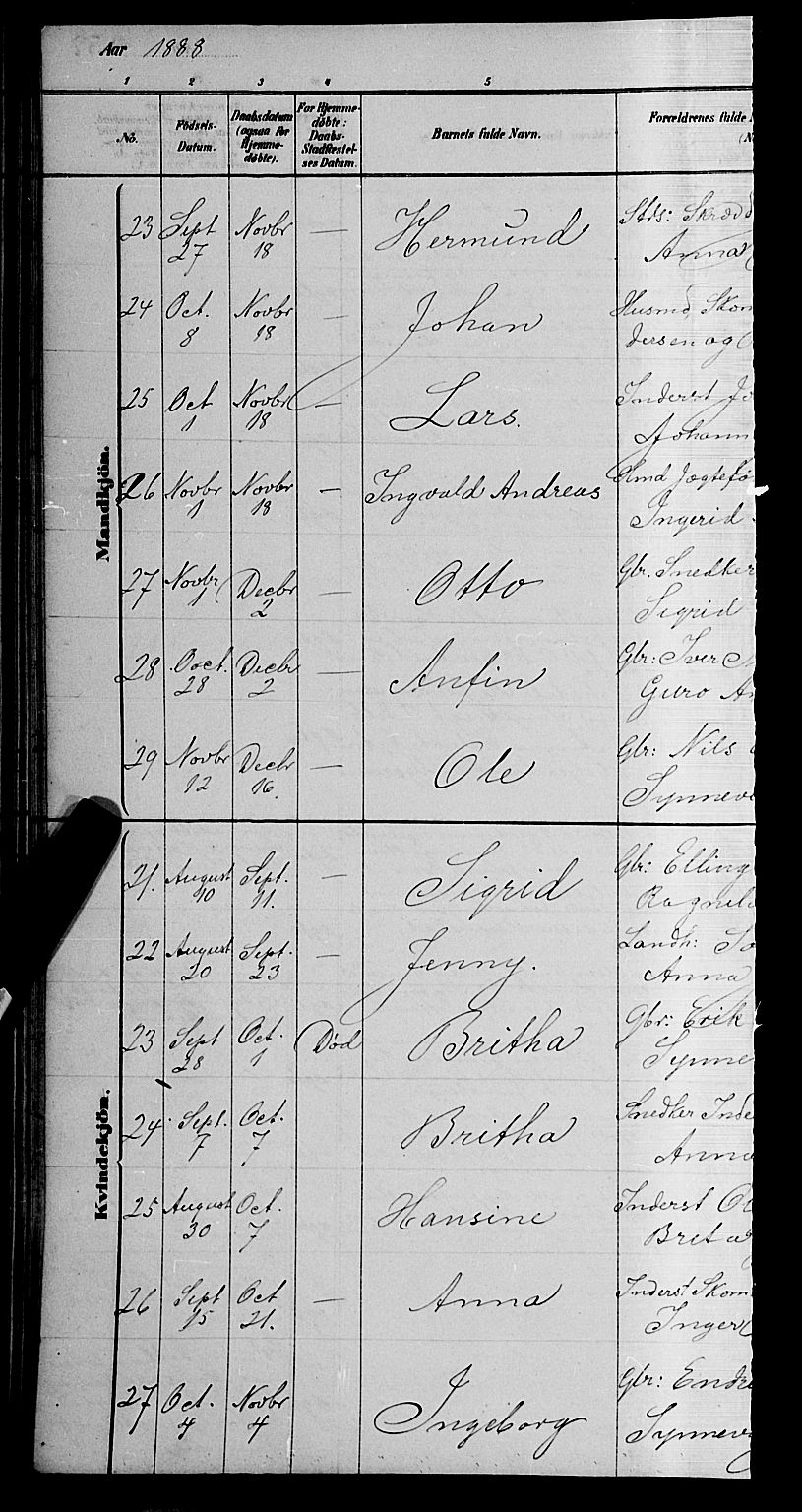 Vik sokneprestembete, SAB/A-81501: Parish register (copy) no. A 3, 1878-1894, p. 58