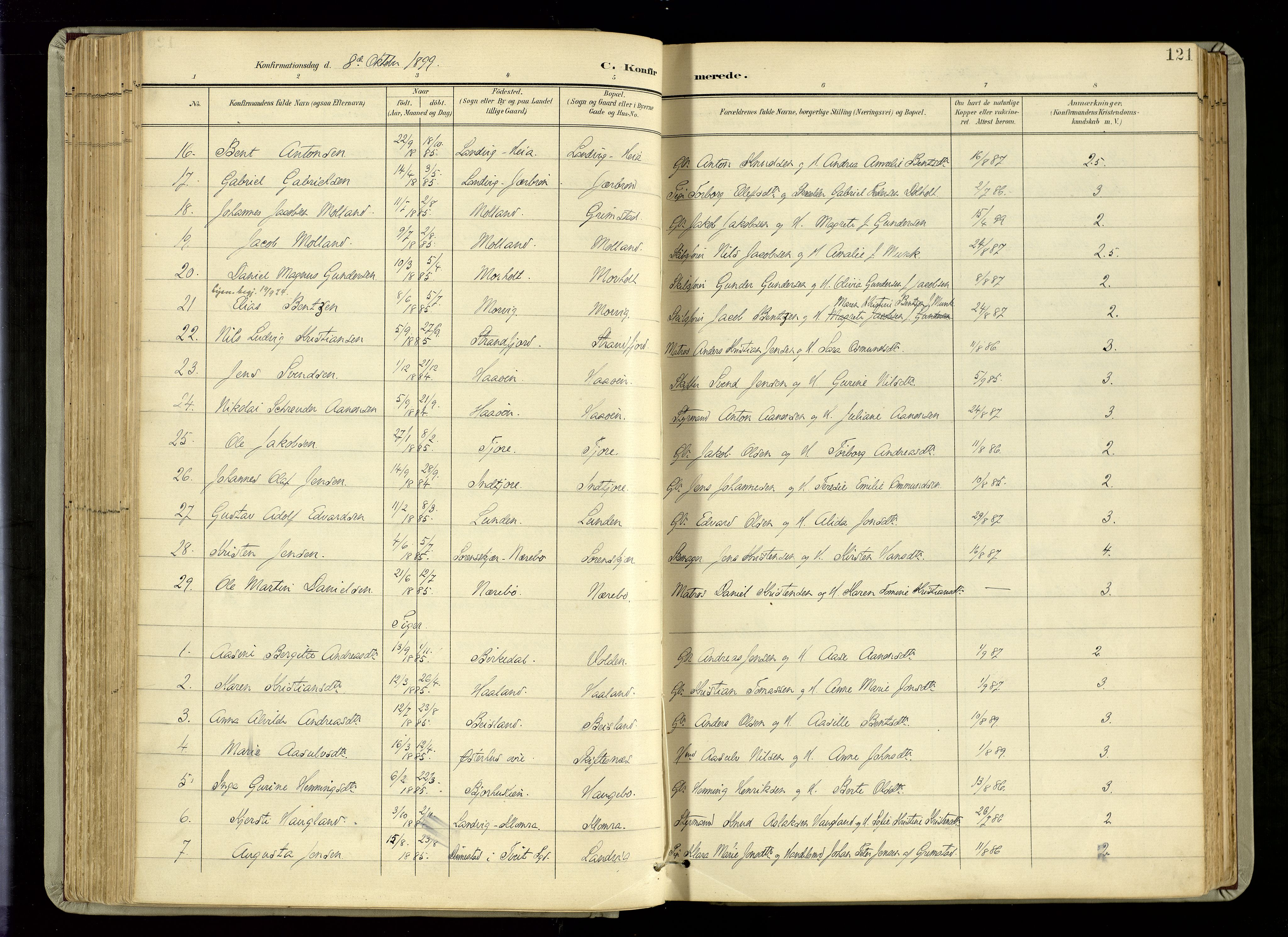 Hommedal sokneprestkontor, AV/SAK-1111-0023/F/Fa/Fab/L0007: Parish register (official) no. A 7, 1898-1924, p. 121