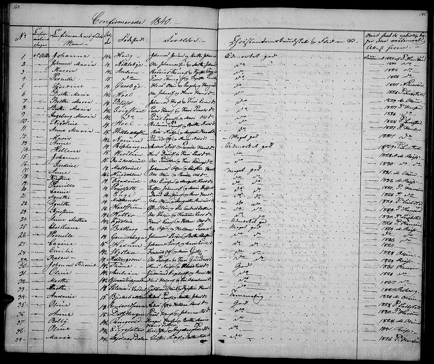 Vestre Toten prestekontor, AV/SAH-PREST-108/H/Ha/Hab/L0002: Parish register (copy) no. 2, 1836-1848, p. 164-165