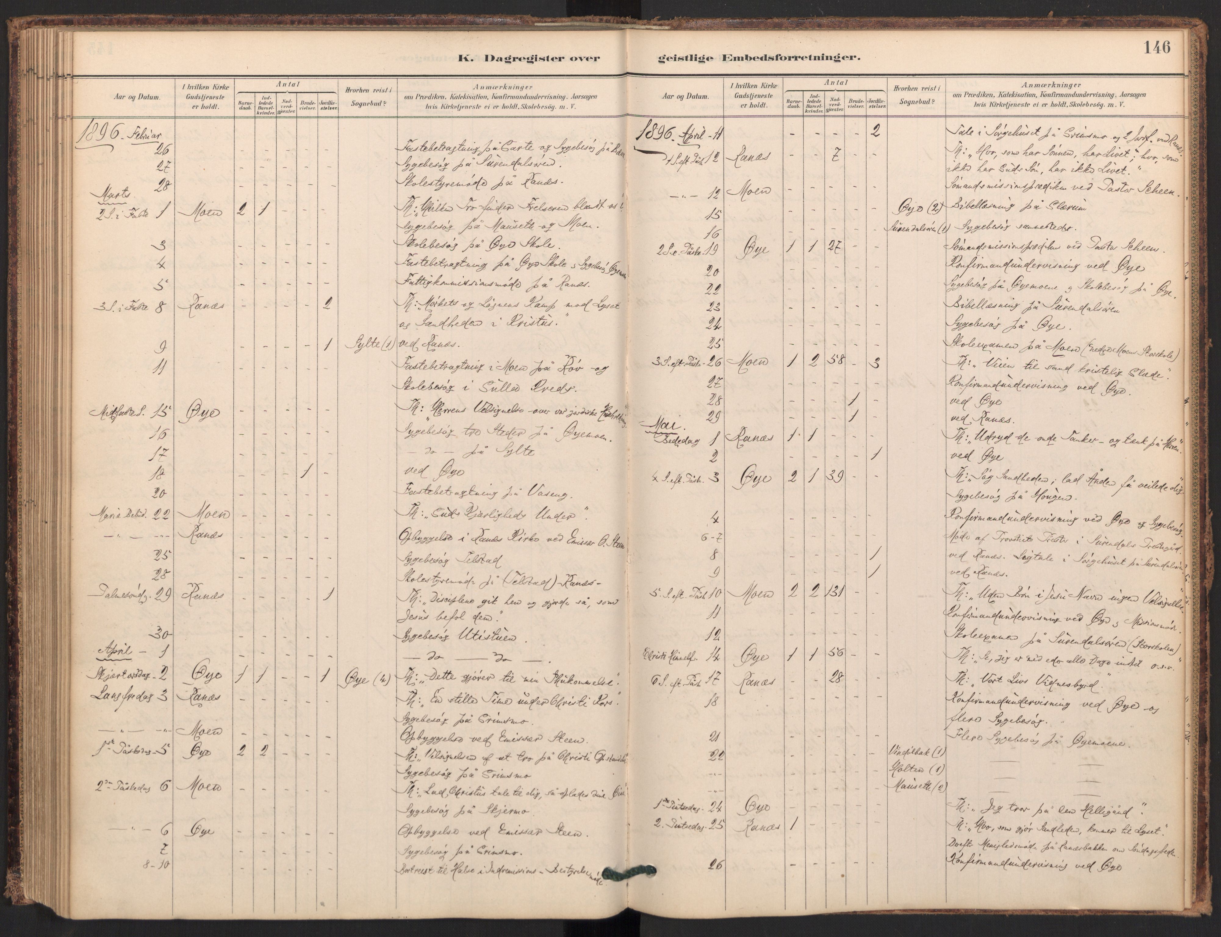 Ministerialprotokoller, klokkerbøker og fødselsregistre - Møre og Romsdal, AV/SAT-A-1454/595/L1047: Parish register (official) no. 595A09, 1885-1900, p. 146