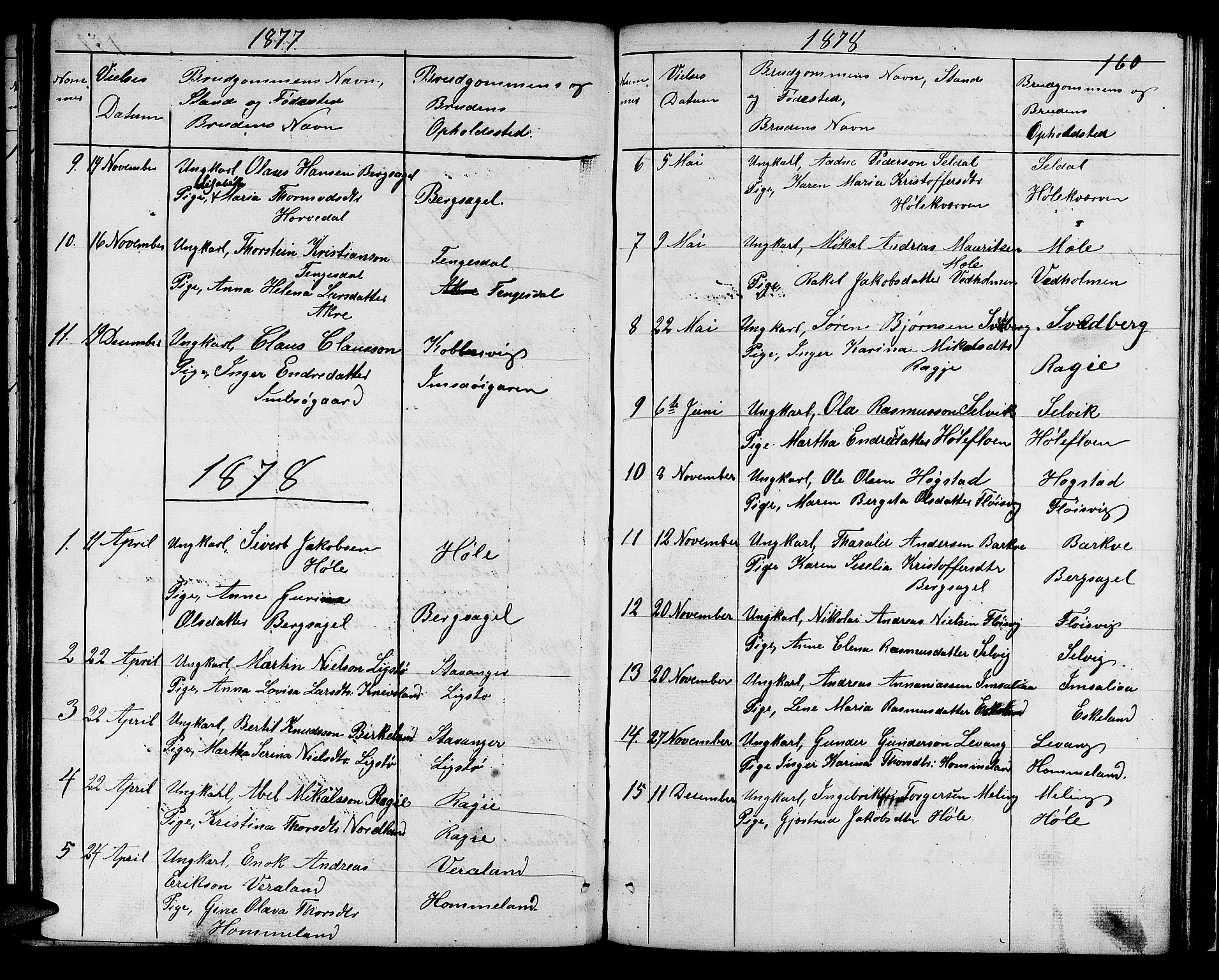 Høgsfjord sokneprestkontor, SAST/A-101624/H/Ha/Hab/L0001: Parish register (copy) no. B 1, 1855-1885, p. 160