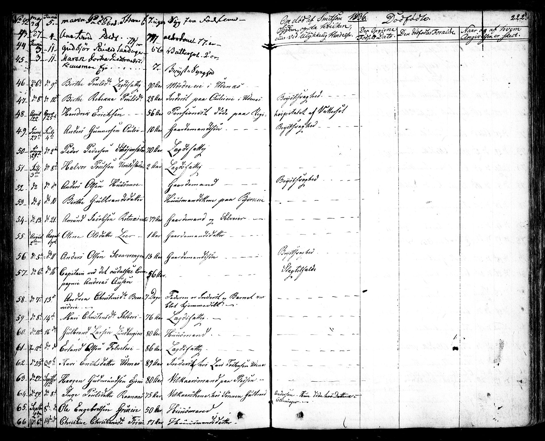 Nes prestekontor Kirkebøker, AV/SAO-A-10410/F/Fa/L0006: Parish register (official) no. I 6, 1833-1845, p. 222