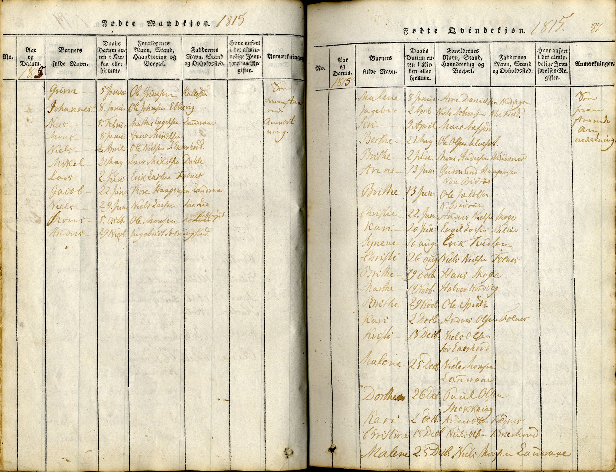 Sund sokneprestembete, SAB/A-99930: Parish register (official) no. A 11, 1814-1825, p. 87