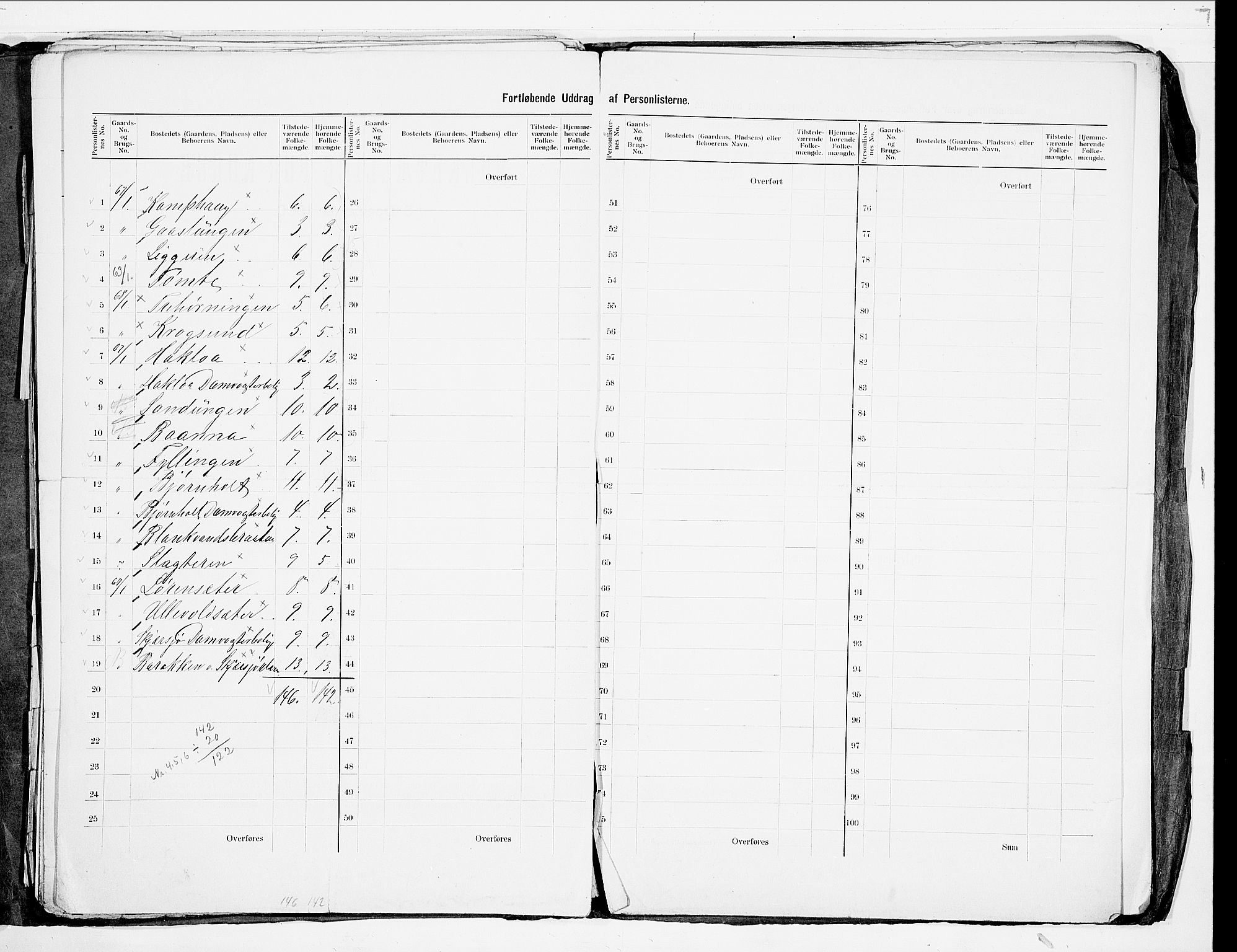 SAO, 1900 census for Aker, 1900, p. 57