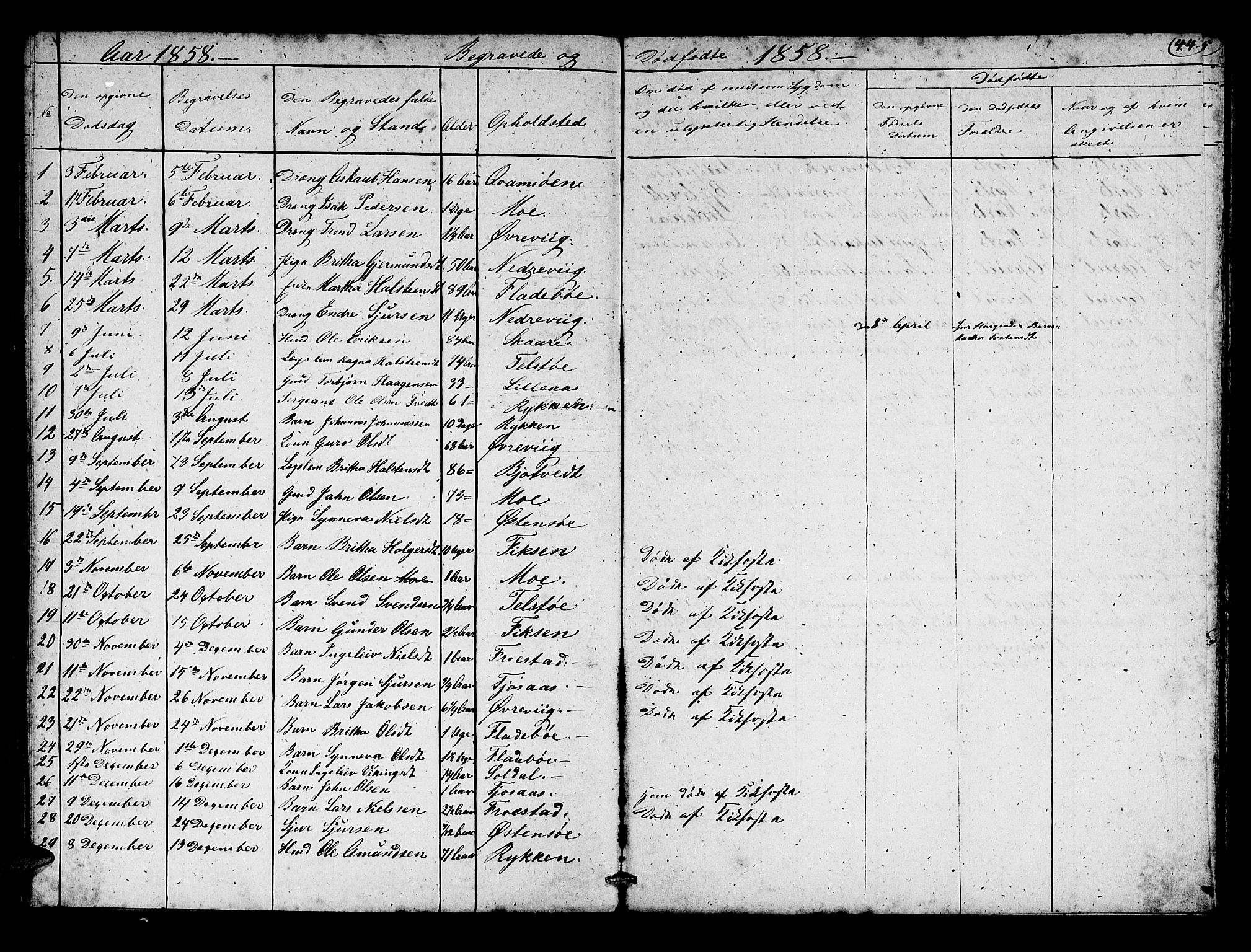 Kvam sokneprestembete, AV/SAB-A-76201/H/Hab: Parish register (copy) no. C 1, 1852-1862, p. 44