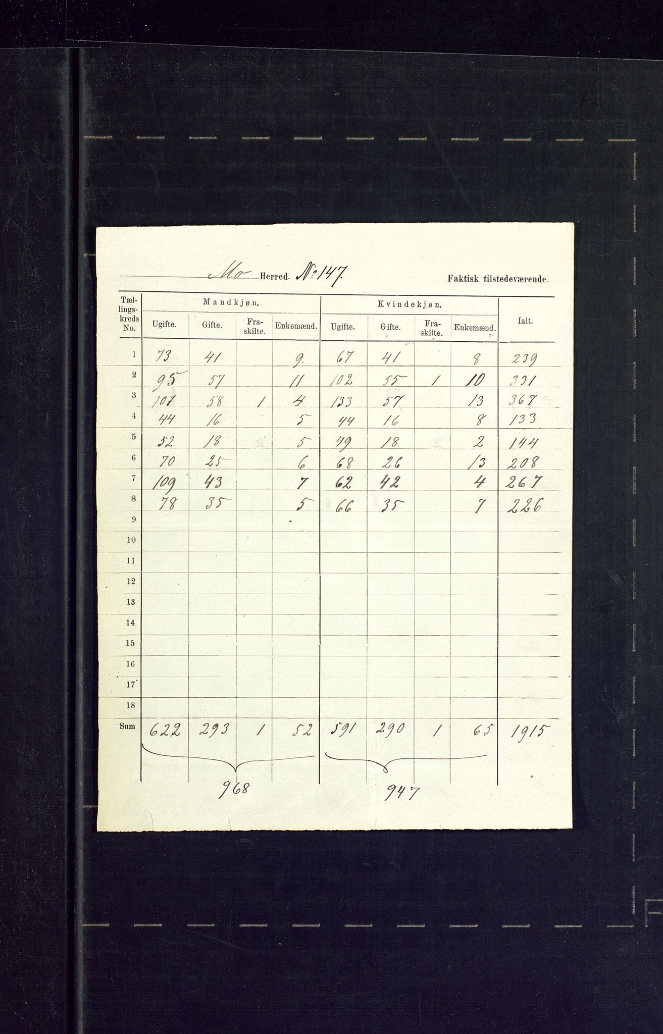 SAKO, 1875 census for 0832P Mo, 1875, p. 36