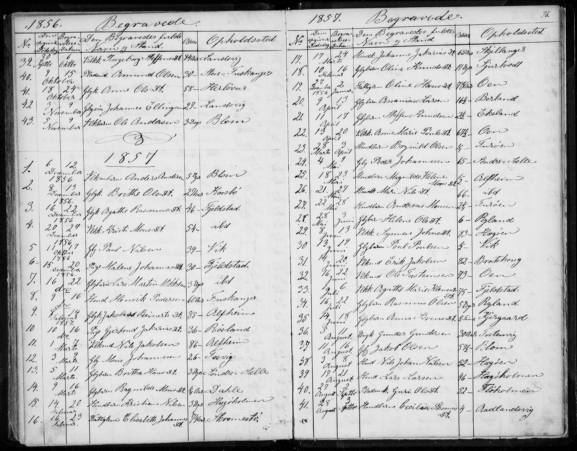 Herdla Sokneprestembete, SAB/A-75701/H/Haa: Parish register (official) no. A 1, 1855-1869, p. 76
