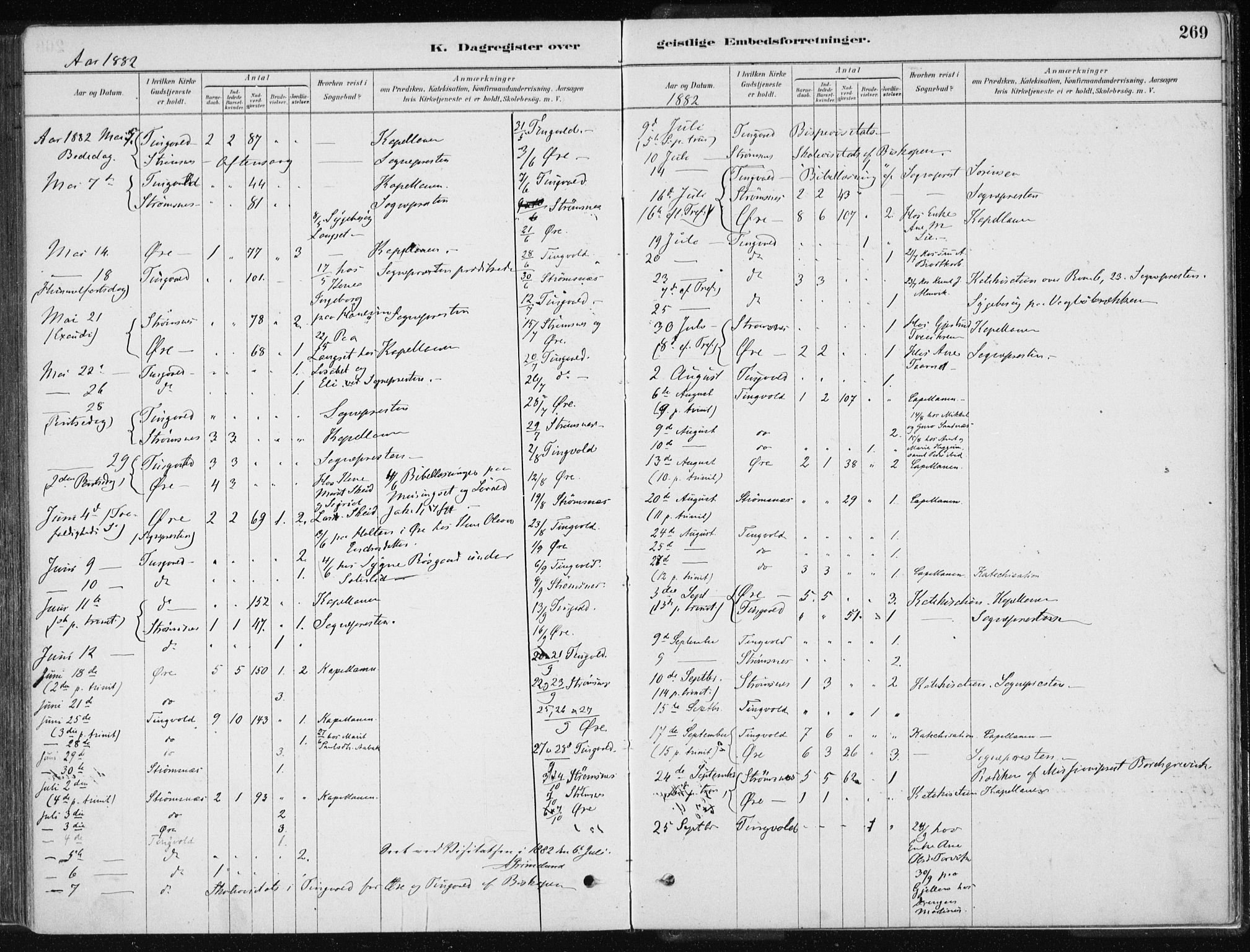 Ministerialprotokoller, klokkerbøker og fødselsregistre - Møre og Romsdal, AV/SAT-A-1454/586/L0987: Parish register (official) no. 586A13, 1879-1892, p. 269