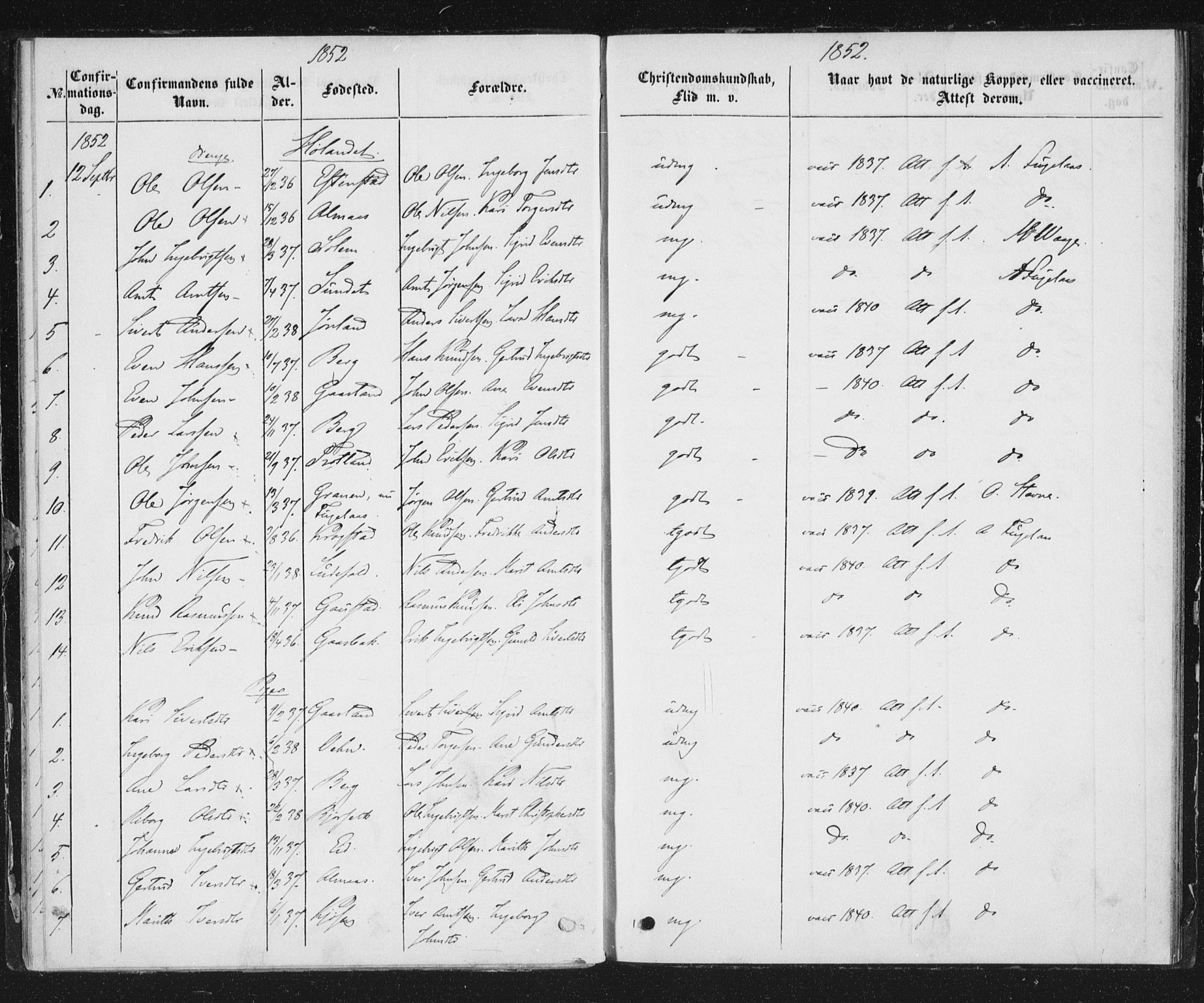 Ministerialprotokoller, klokkerbøker og fødselsregistre - Sør-Trøndelag, SAT/A-1456/691/L1075: Parish register (official) no. 691A07, 1850-1852, p. 15