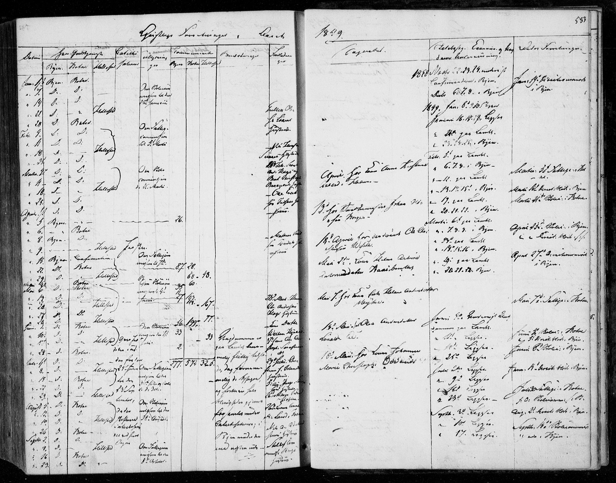 Holmestrand kirkebøker, SAKO/A-346/F/Fa/L0002: Parish register (official) no. 2, 1840-1866, p. 583