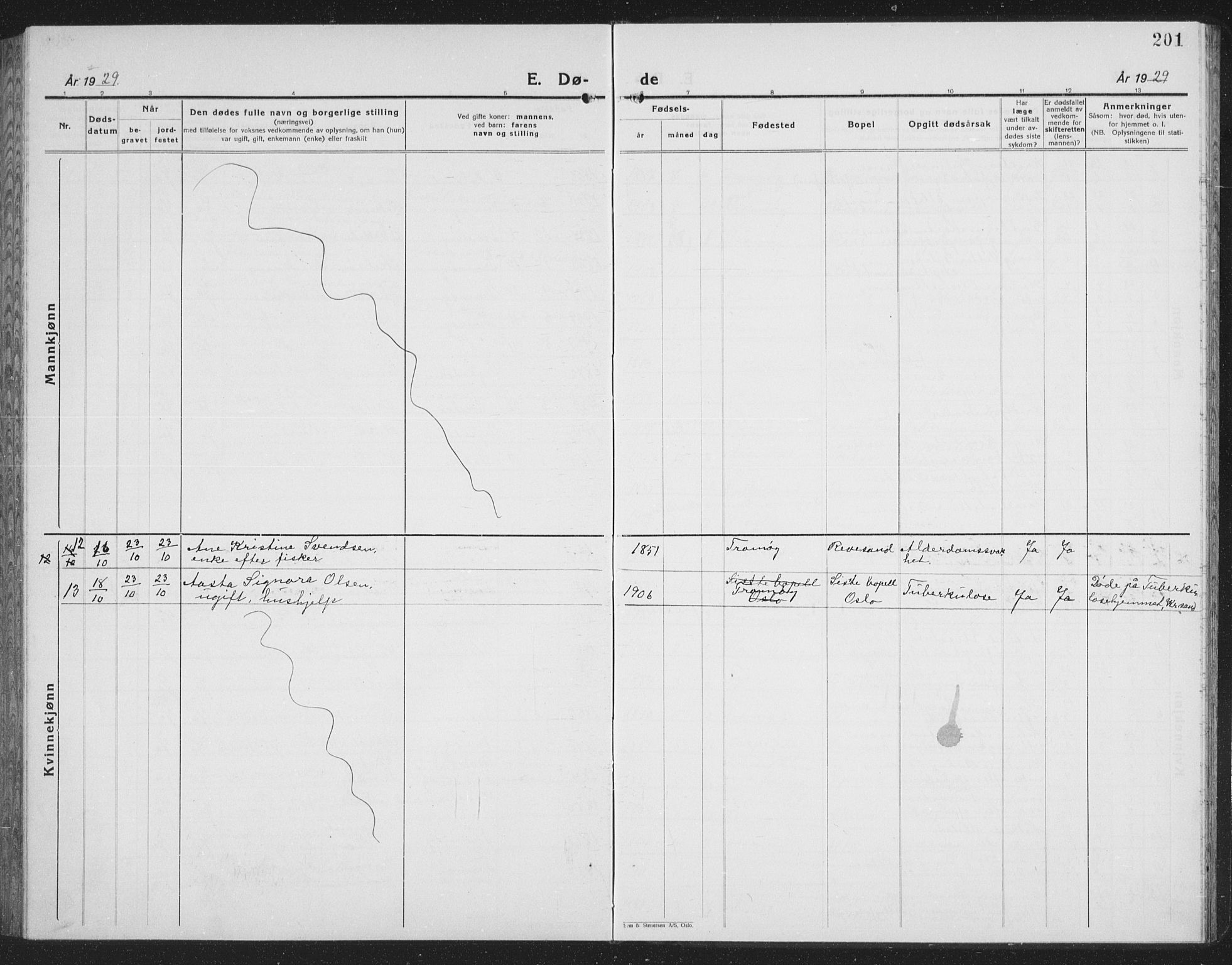 Tromøy sokneprestkontor, SAK/1111-0041/F/Fb/L0008: Parish register (copy) no. B 8, 1925-1938, p. 201