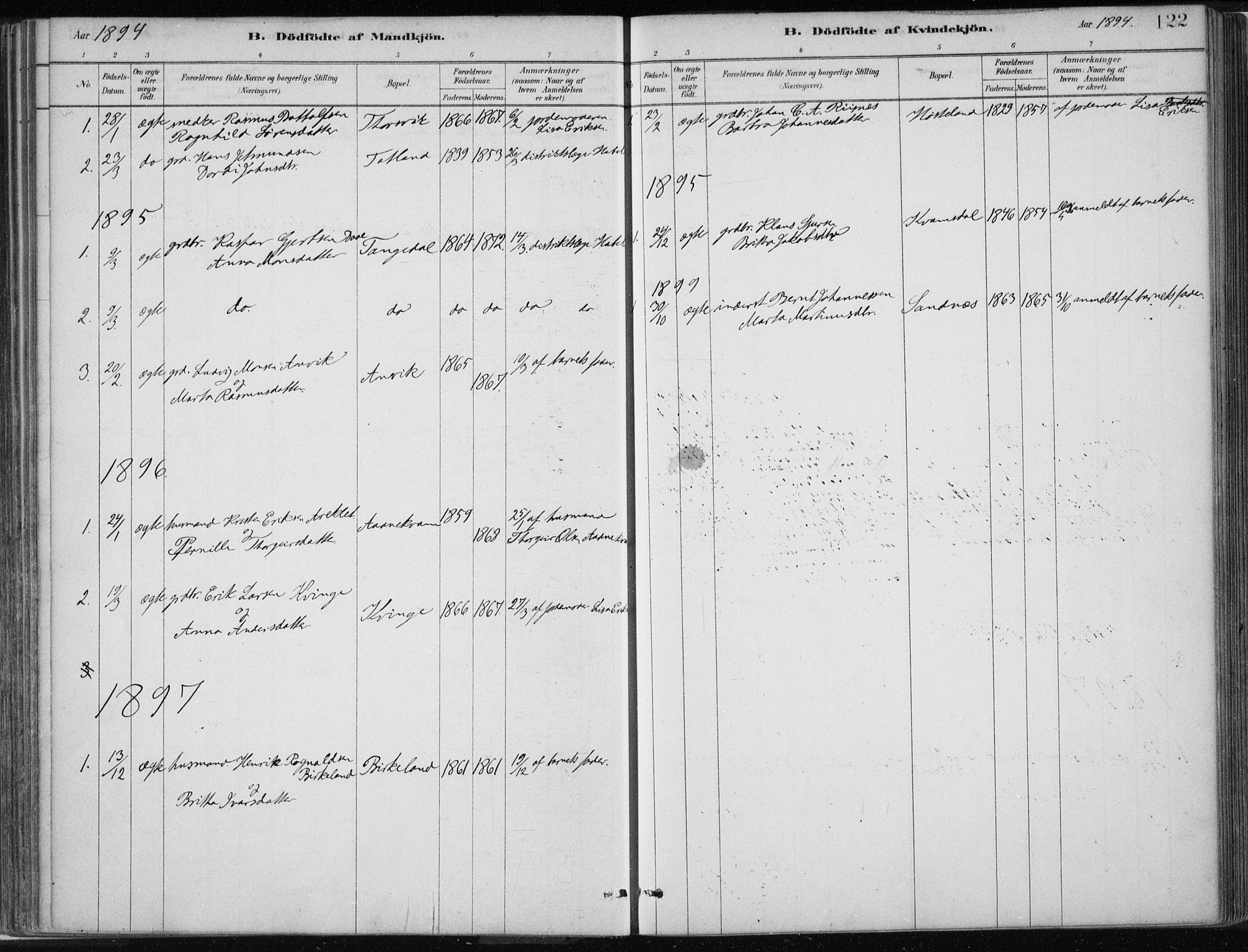 Masfjorden Sokneprestembete, SAB/A-77001: Parish register (official) no. B  1, 1876-1899, p. 122