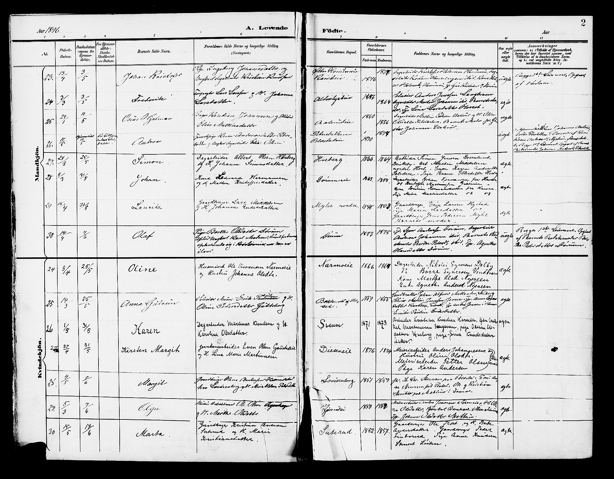 Vang prestekontor, Hedmark, AV/SAH-PREST-008/H/Ha/Hab/L0014: Parish register (copy) no. 14, 1896-1914, p. 2