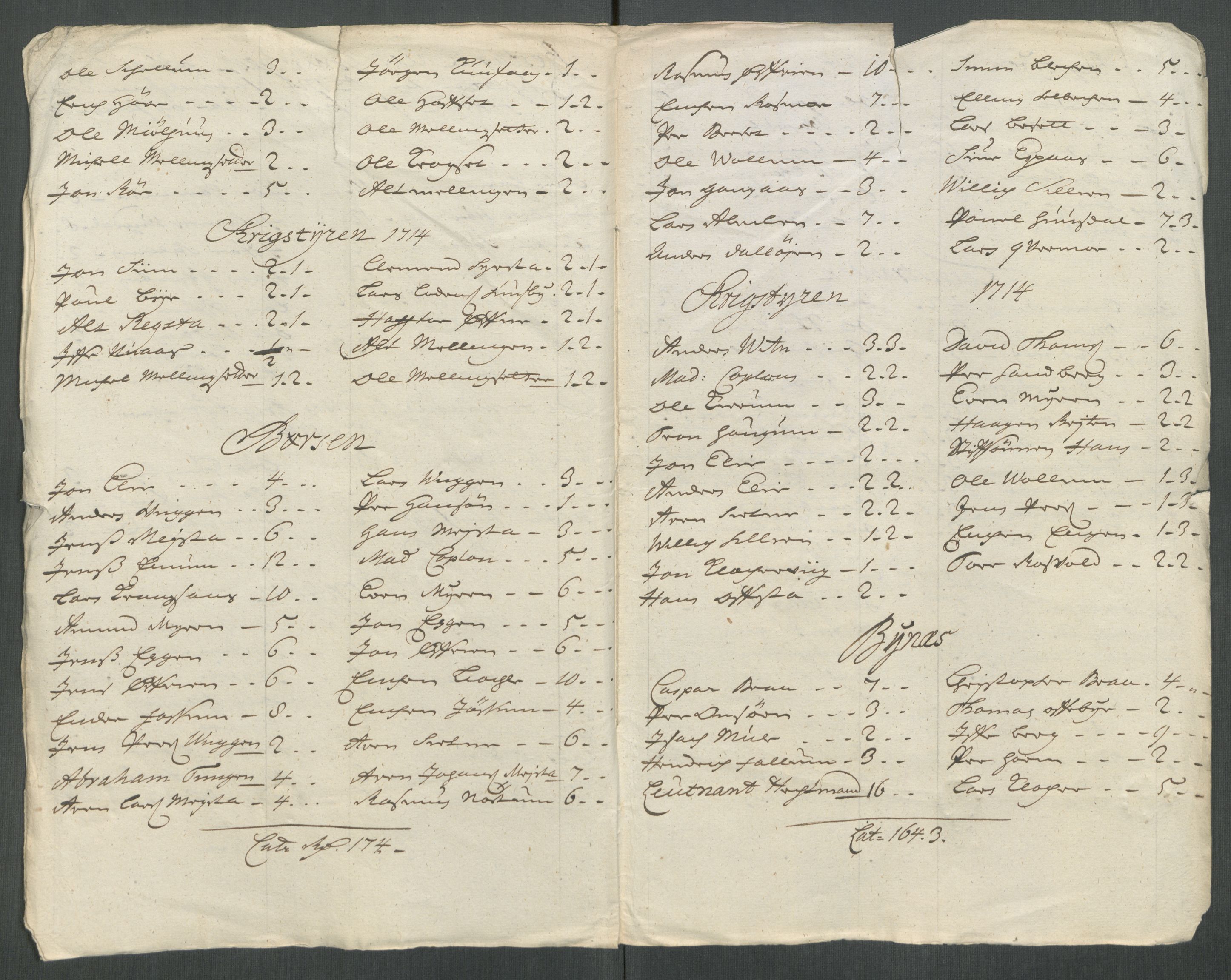 Rentekammeret inntil 1814, Reviderte regnskaper, Fogderegnskap, AV/RA-EA-4092/R61/L4114: Fogderegnskap Strinda og Selbu, 1714, p. 230