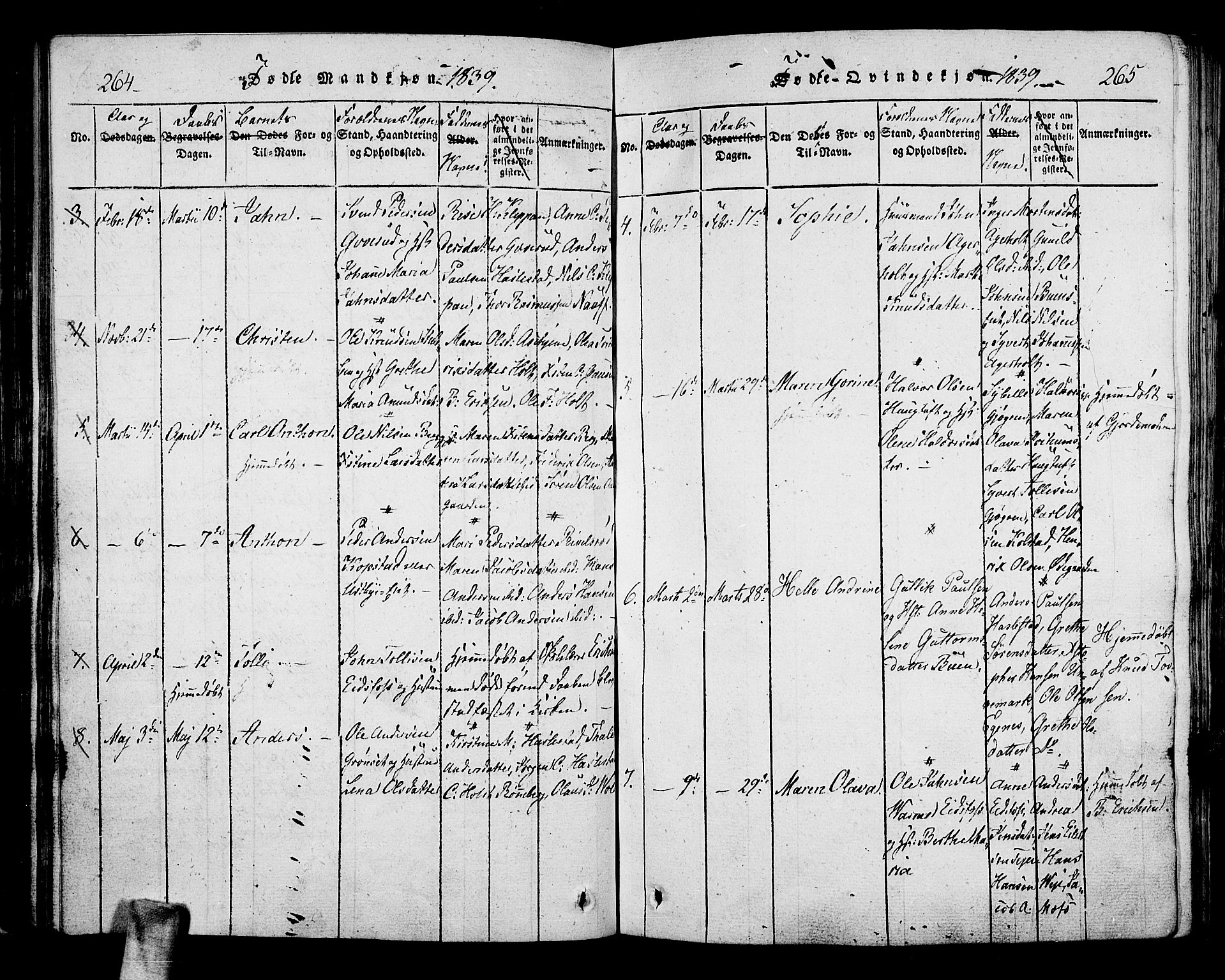Hof kirkebøker, SAKO/A-64/F/Fa/L0004: Parish register (official) no. I 4, 1814-1843, p. 264-265