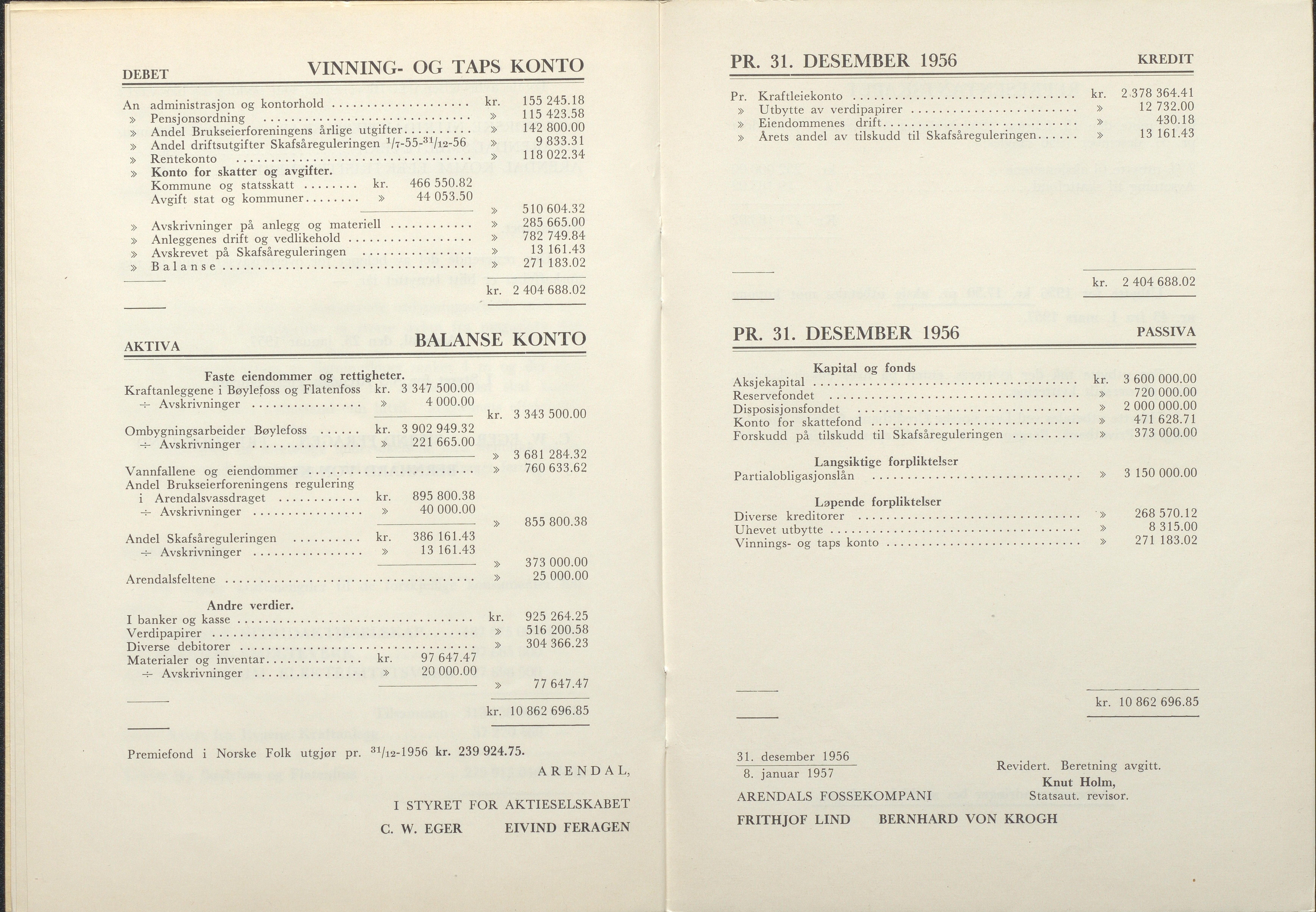 Arendals Fossekompani, AAKS/PA-2413/X/X01/L0001/0012: Beretninger, regnskap, balansekonto, gevinst- og tapskonto / Beretning, regnskap 1945 - 1962, 1945-1962, p. 71