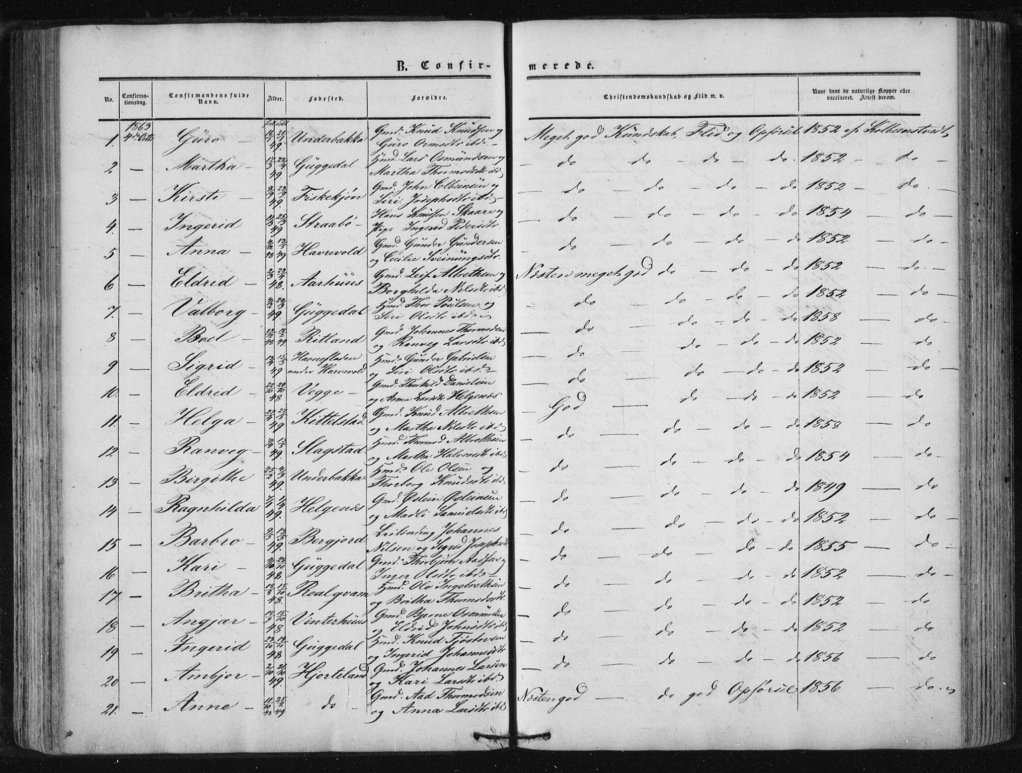 Suldal sokneprestkontor, AV/SAST-A-101845/01/IV/L0009: Parish register (official) no. A 9, 1854-1868