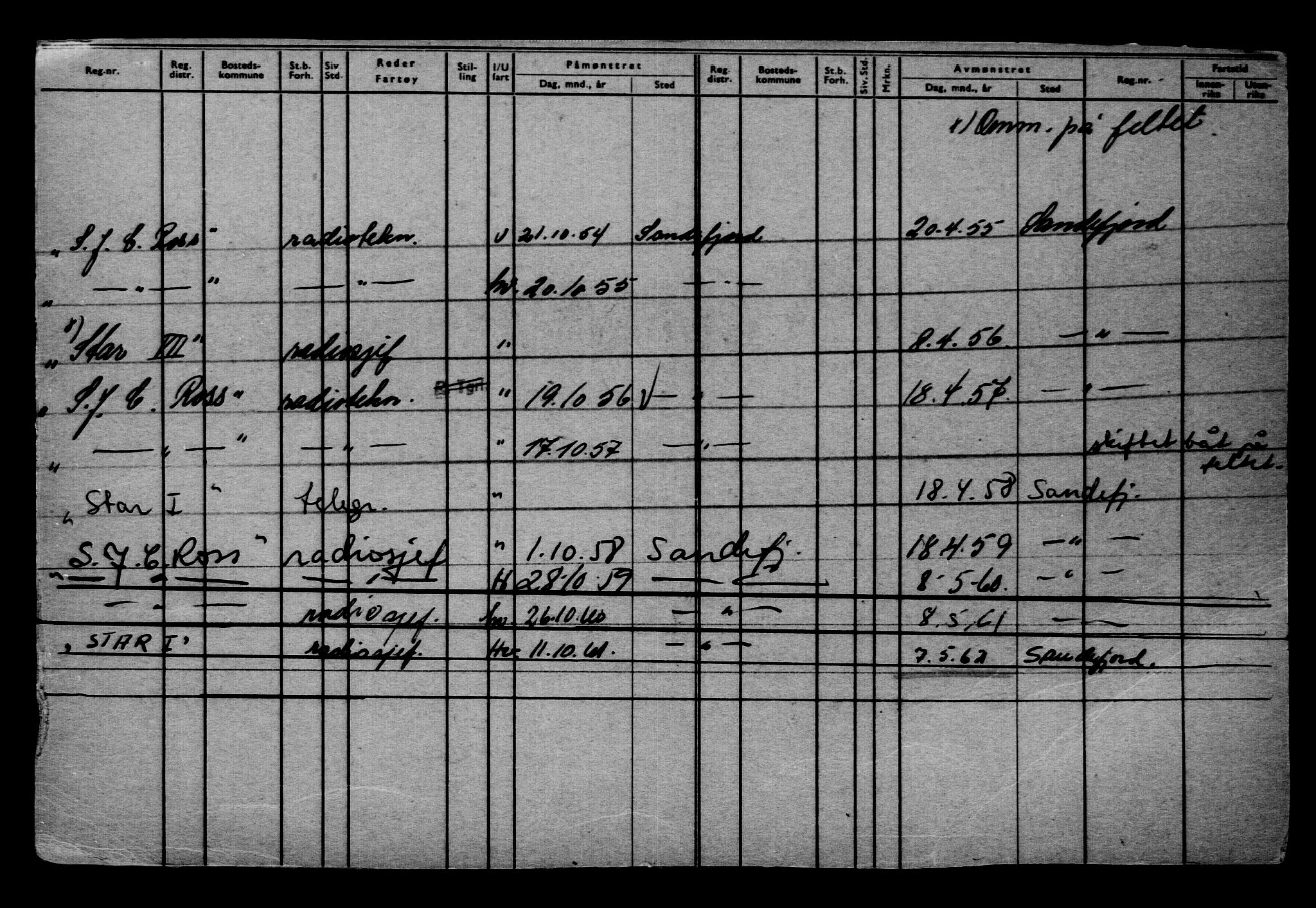 Direktoratet for sjømenn, AV/RA-S-3545/G/Gb/L0146: Hovedkort, 1917, p. 680