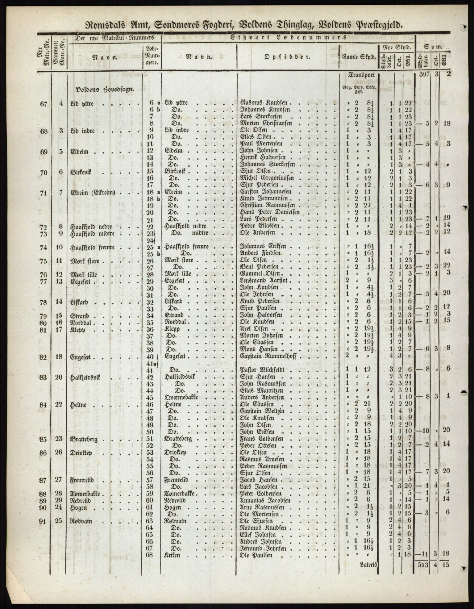 Andre publikasjoner, PUBL/PUBL-999/0002/0014: Bind 14 - Romsdals amt, 1838, p. 27