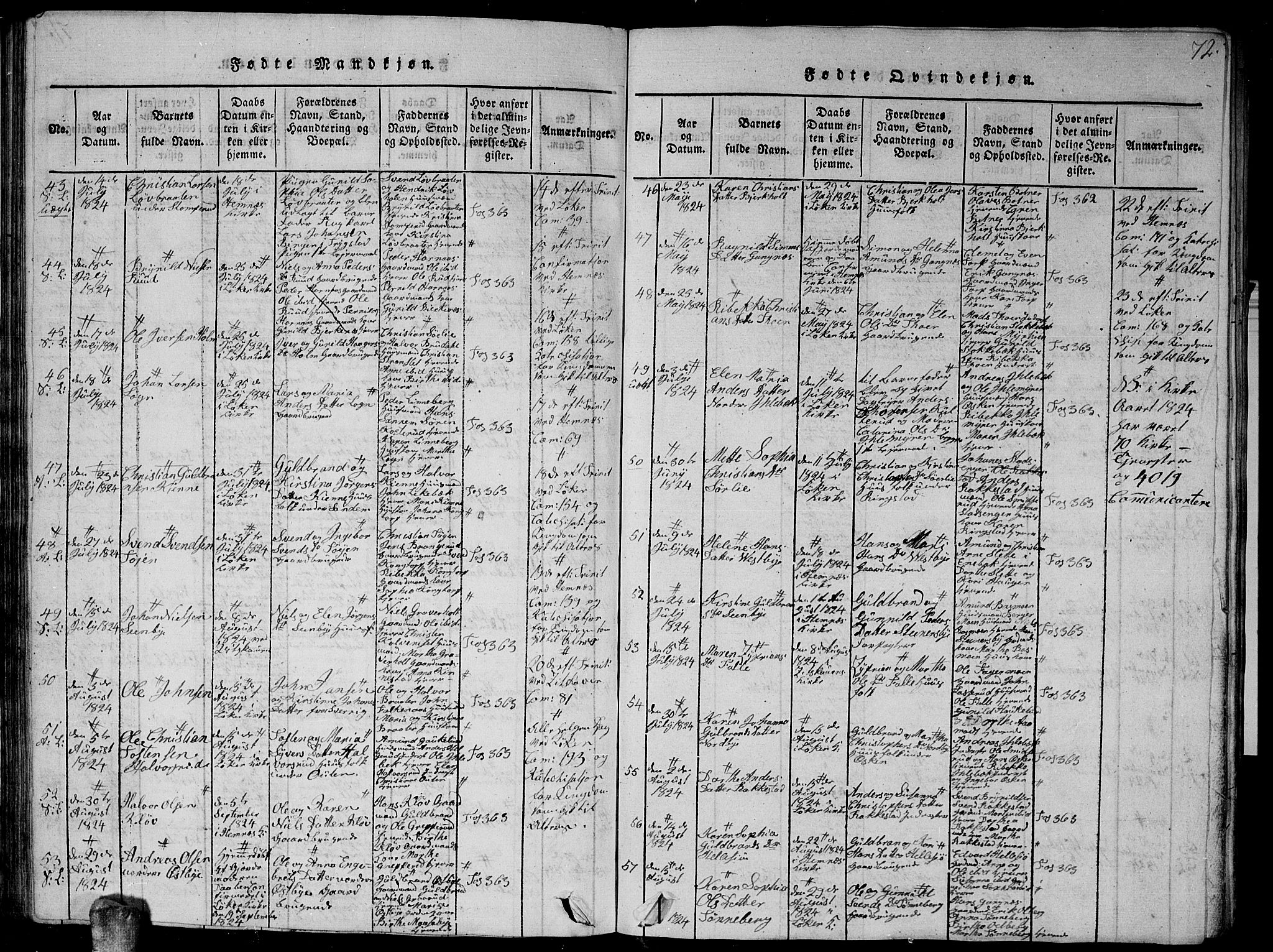 Høland prestekontor Kirkebøker, AV/SAO-A-10346a/G/Ga/L0001: Parish register (copy) no. I 1, 1814-1827, p. 72