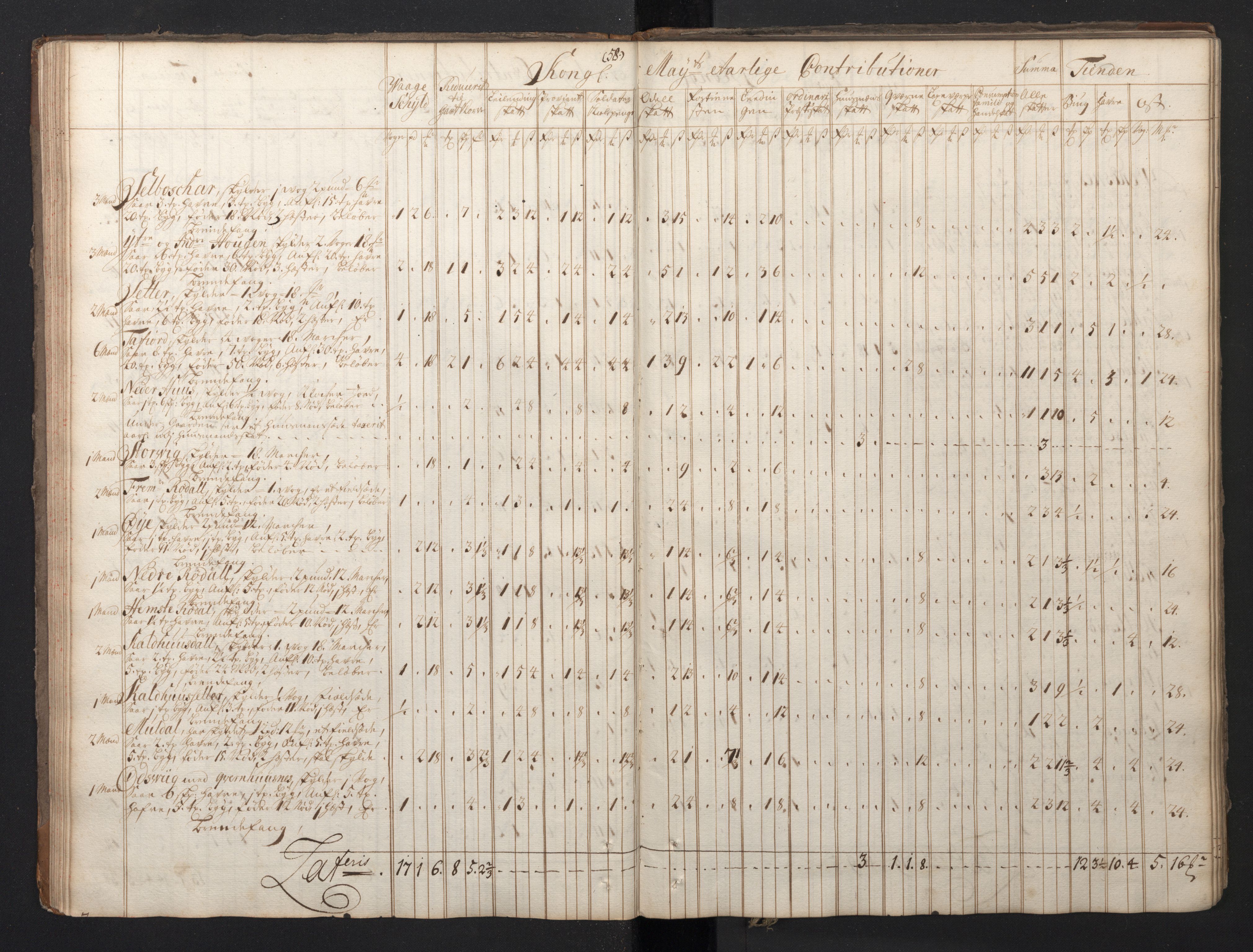 Rentekammeret inntil 1814, Realistisk ordnet avdeling, AV/RA-EA-4070/N/Nb/Nbf/L0149: Sunnmøre, prøvematrikkel, 1714, p. 55