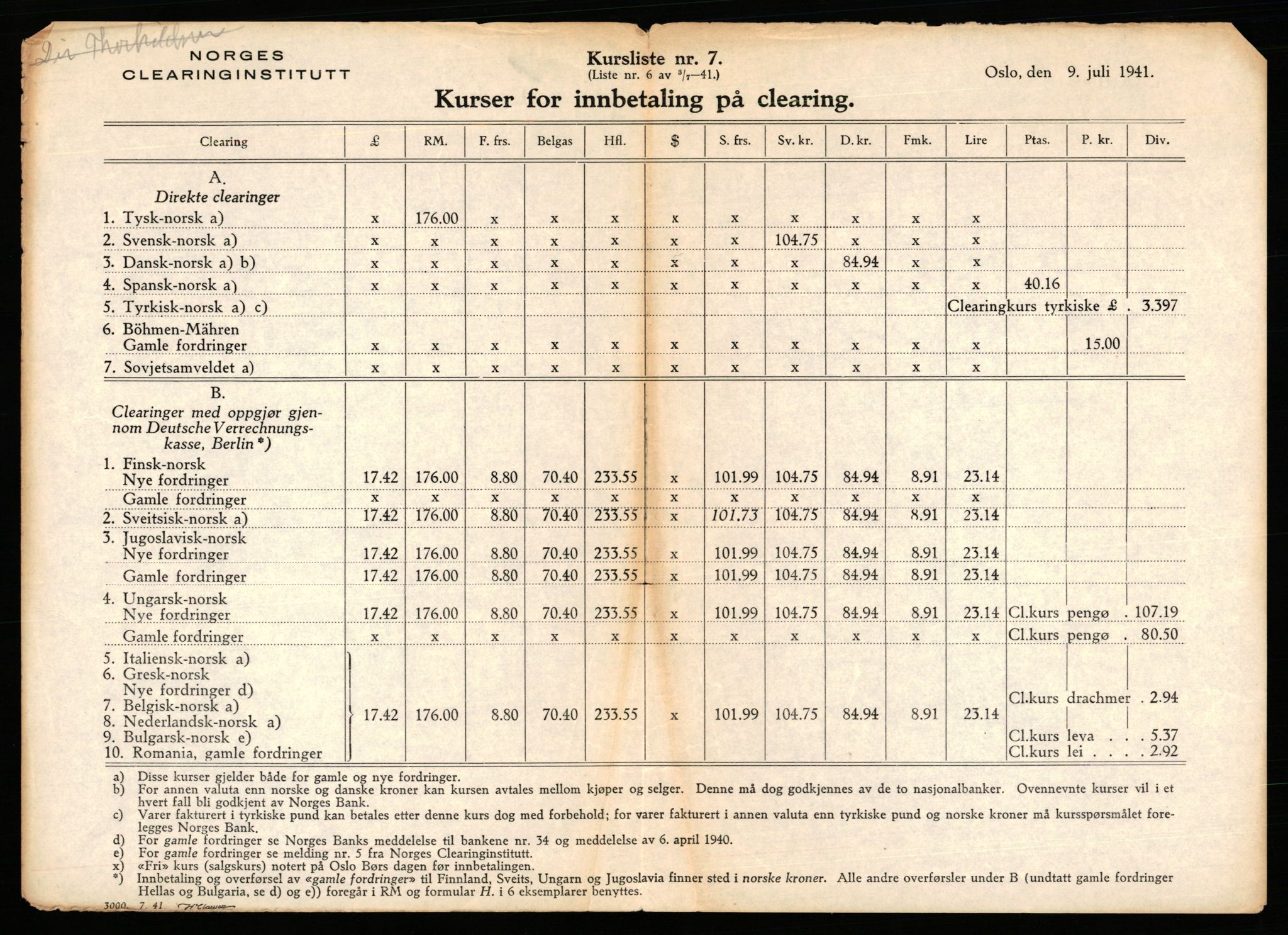 Norges Bank, Statistisk avdeling, AV/RA-S-4063/D/L0171: Sakarkiv, 1925-1953, p. 3387