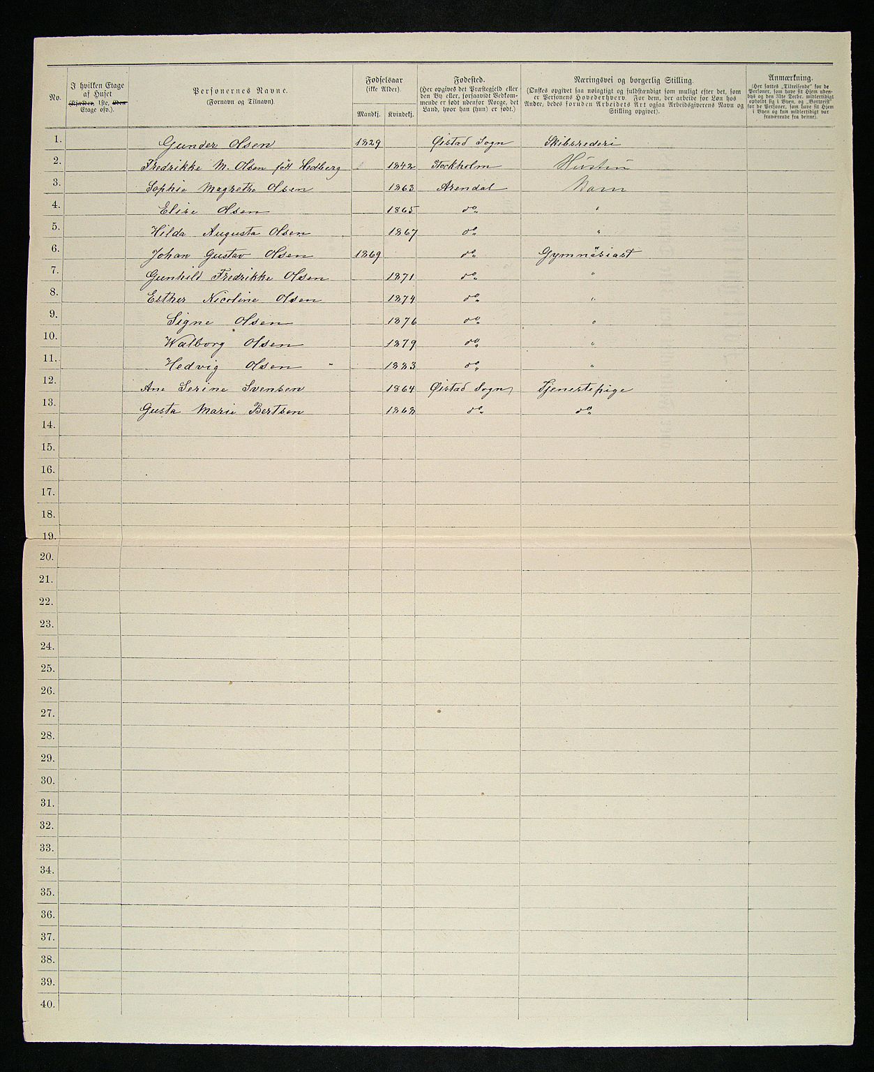 SAK, 1885 census for 0903 Arendal, 1885, p. 25