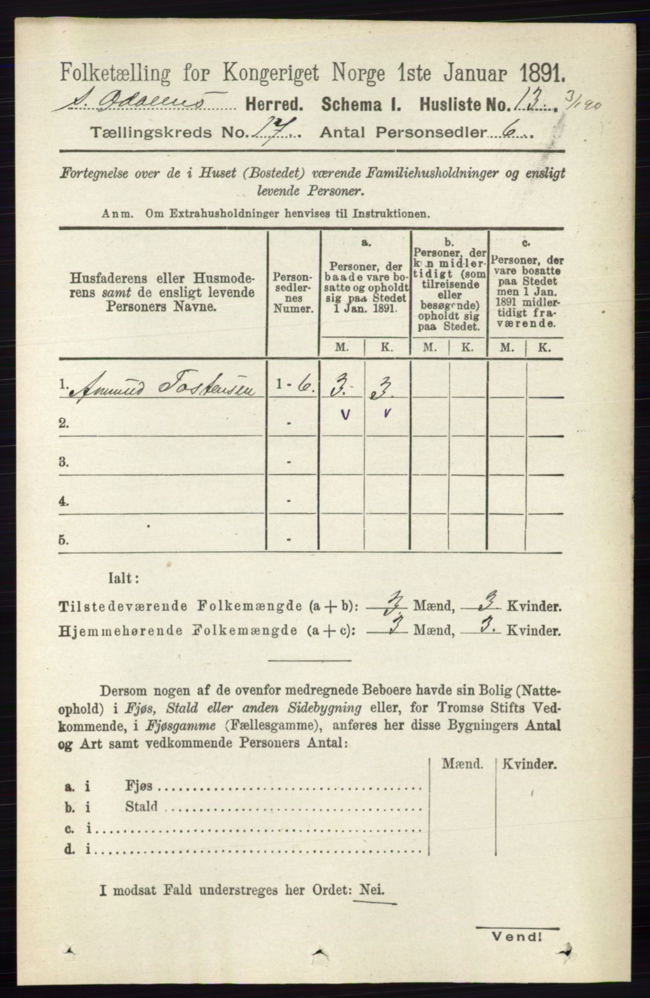 RA, 1891 census for 0419 Sør-Odal, 1891, p. 7793