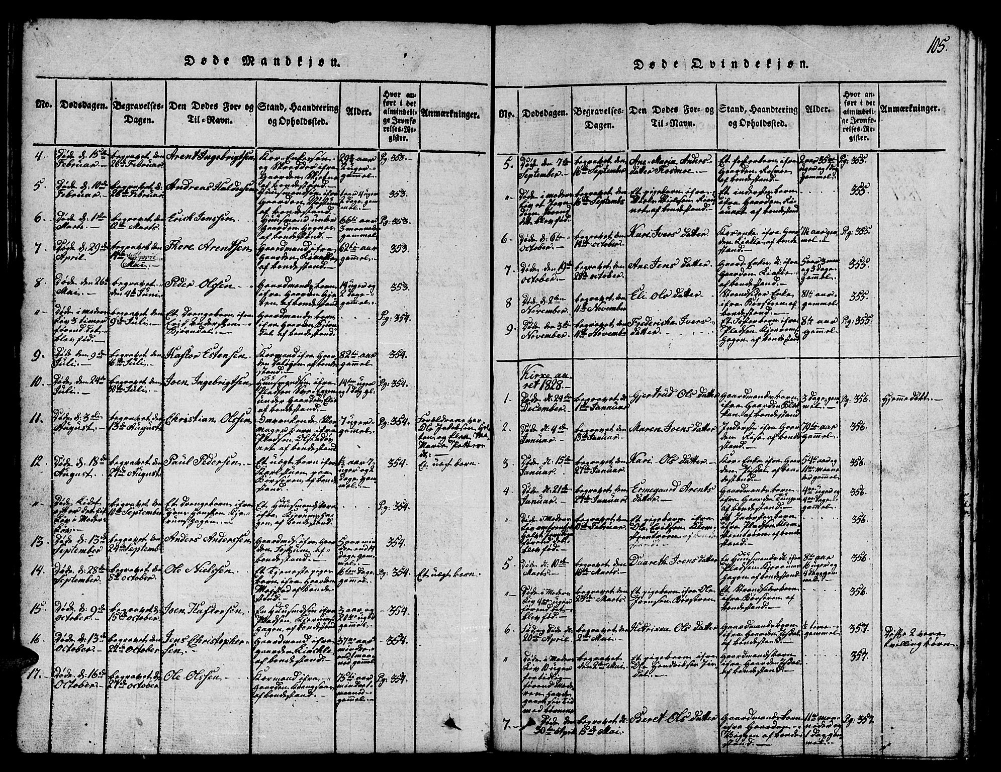 Ministerialprotokoller, klokkerbøker og fødselsregistre - Sør-Trøndelag, SAT/A-1456/665/L0776: Parish register (copy) no. 665C01, 1817-1837, p. 105