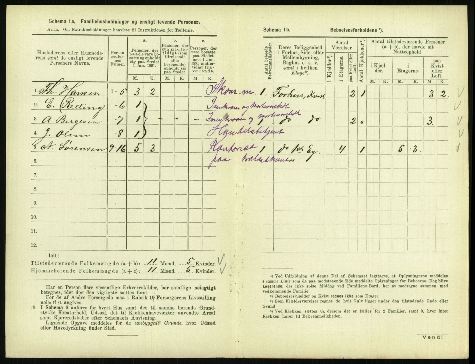 RA, 1891 census for 0903 Arendal, 1891, p. 209