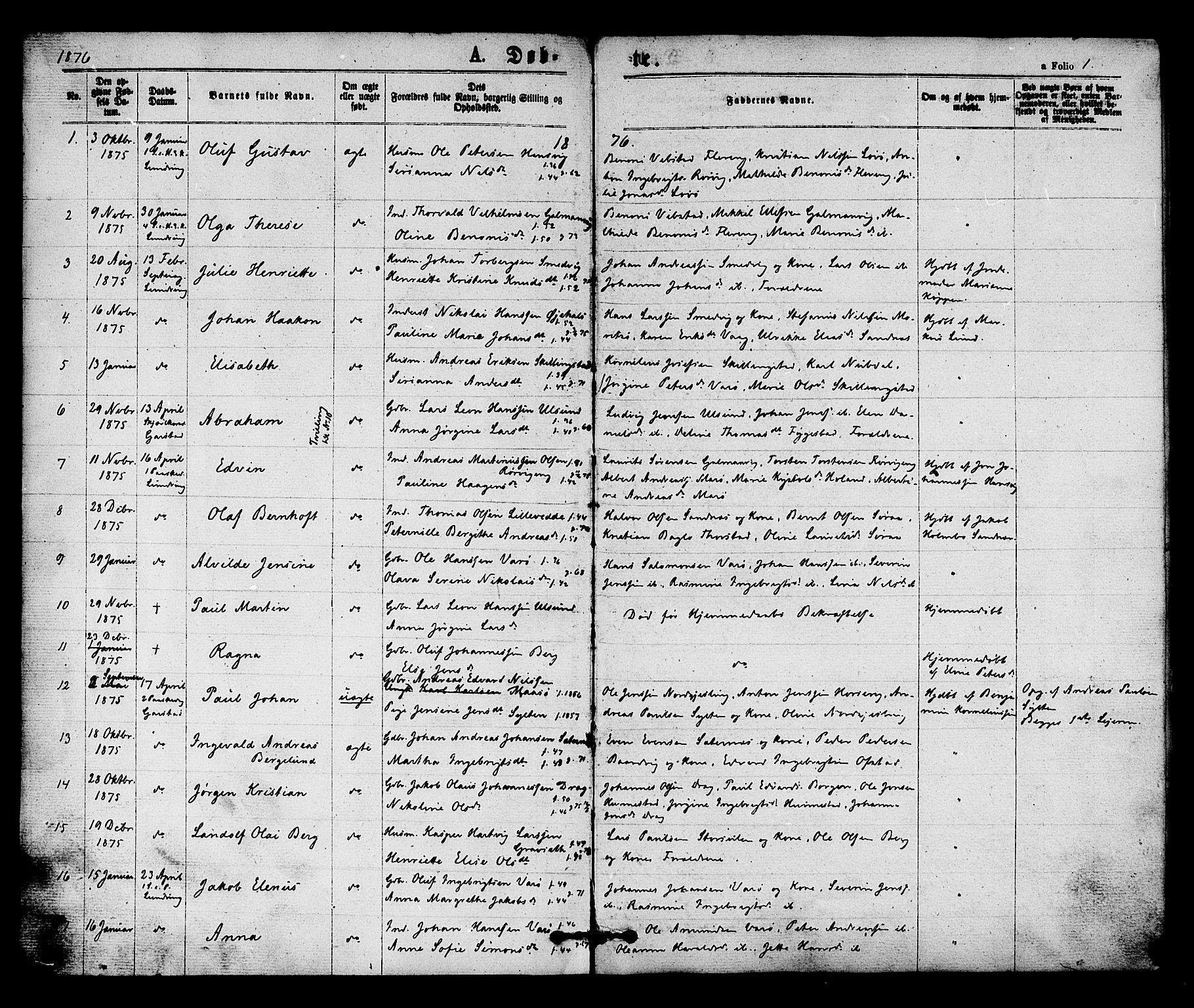 Ministerialprotokoller, klokkerbøker og fødselsregistre - Nord-Trøndelag, SAT/A-1458/784/L0671: Parish register (official) no. 784A06, 1876-1879, p. 1