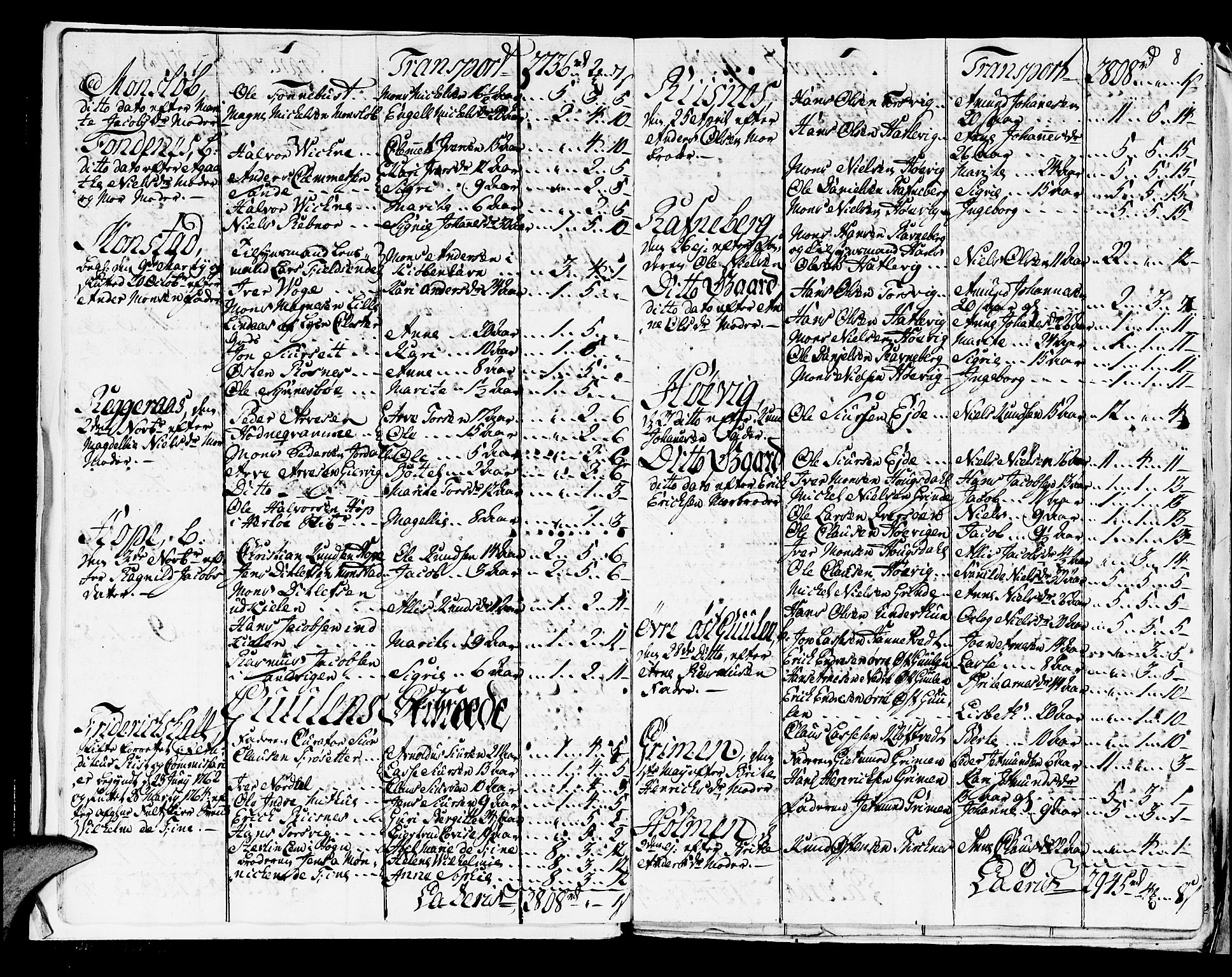 Stiftamtmannen i Bergen, AV/SAB-A-100006/F/Fd/Fdd/0004 / Lnr. 1973 - Nordhordland, 1764-1770, p. 7b-8a