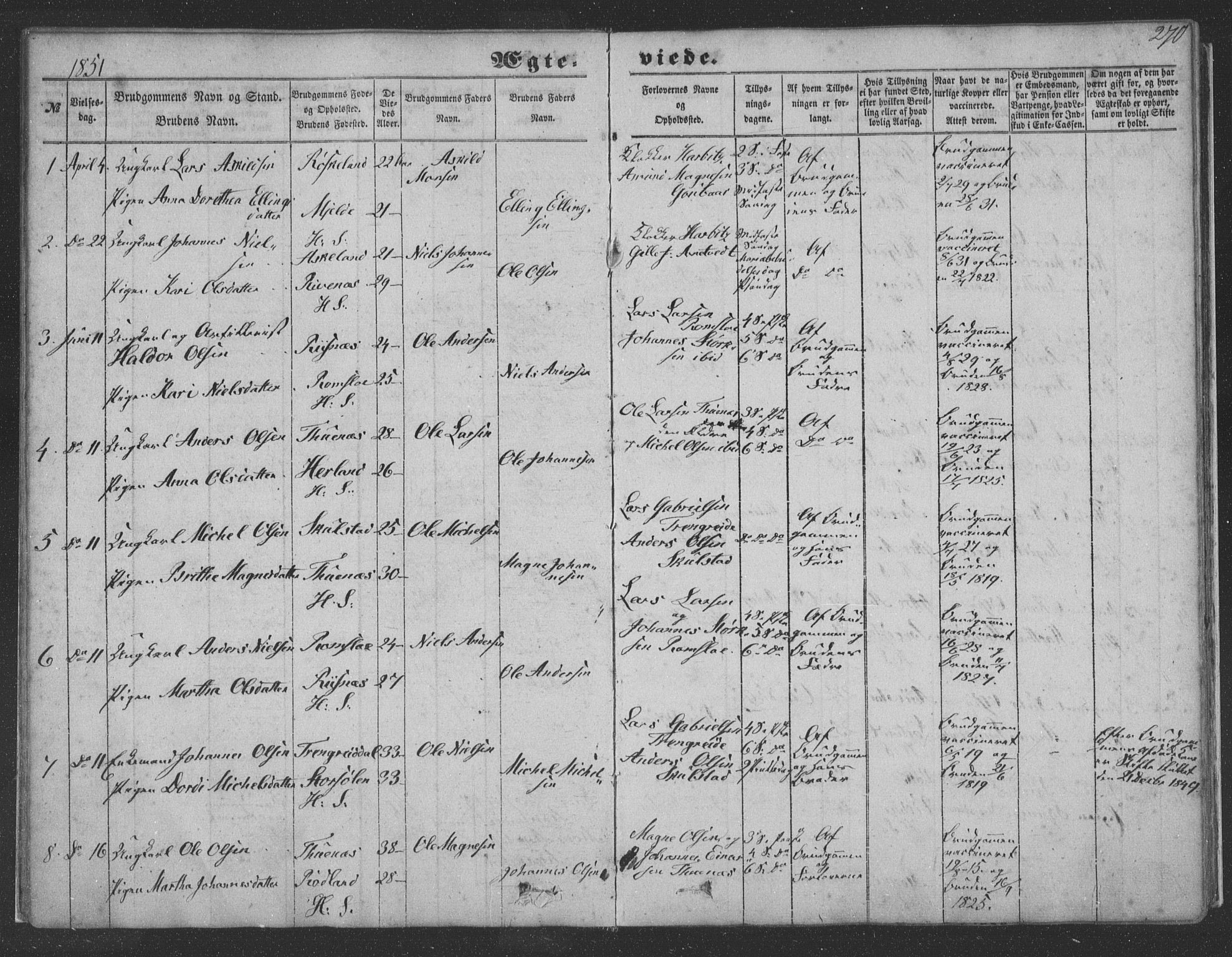 Haus sokneprestembete, SAB/A-75601/H/Haa: Parish register (official) no. A 16 II, 1848-1857, p. 270