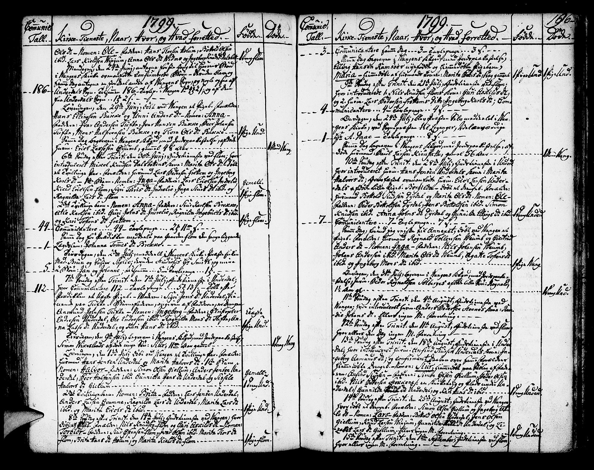 Aurland sokneprestembete, AV/SAB-A-99937/H/Ha/Haa/L0004: Parish register (official) no. A 4, 1756-1801, p. 196