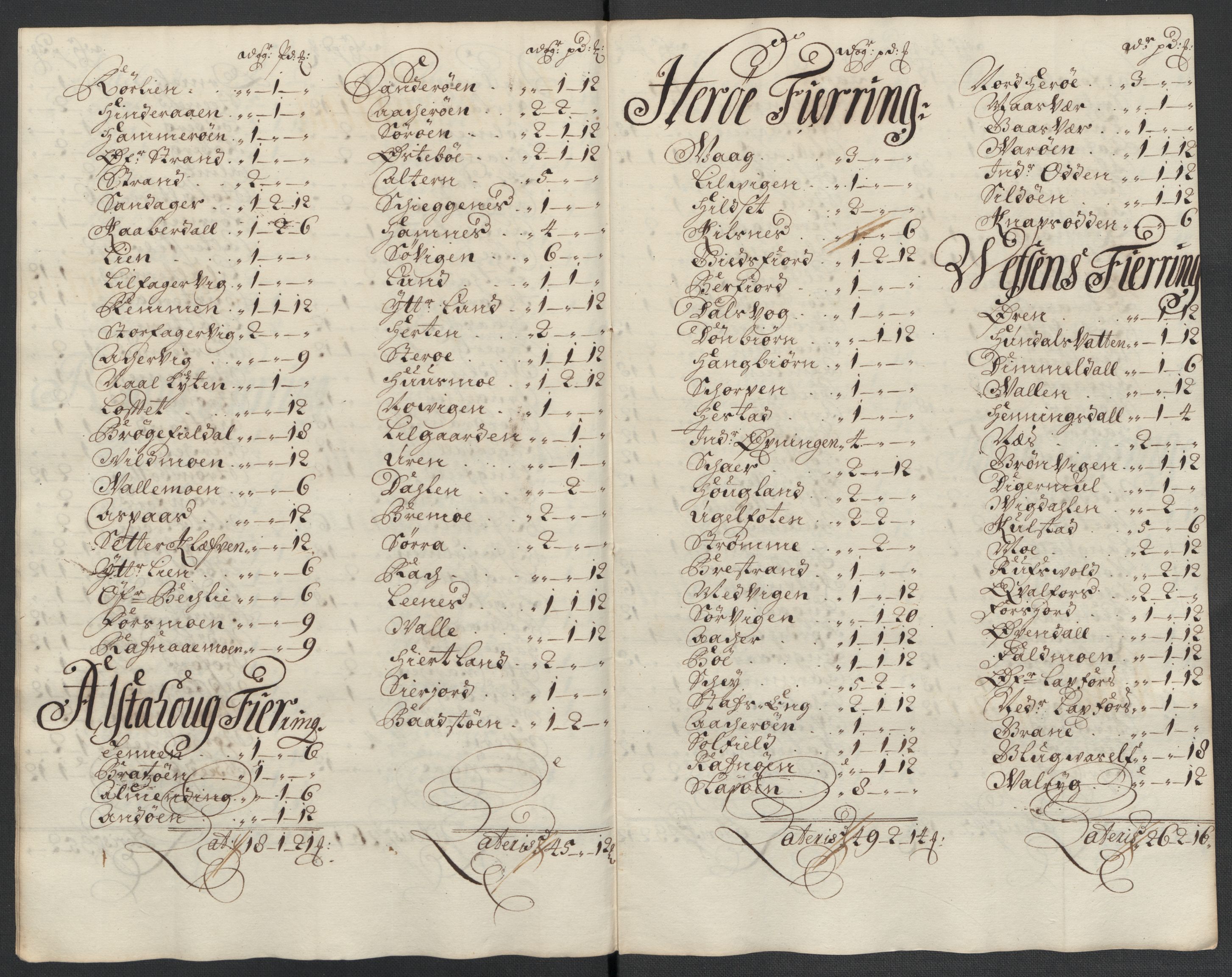 Rentekammeret inntil 1814, Reviderte regnskaper, Fogderegnskap, AV/RA-EA-4092/R65/L4510: Fogderegnskap Helgeland, 1708-1709, p. 97