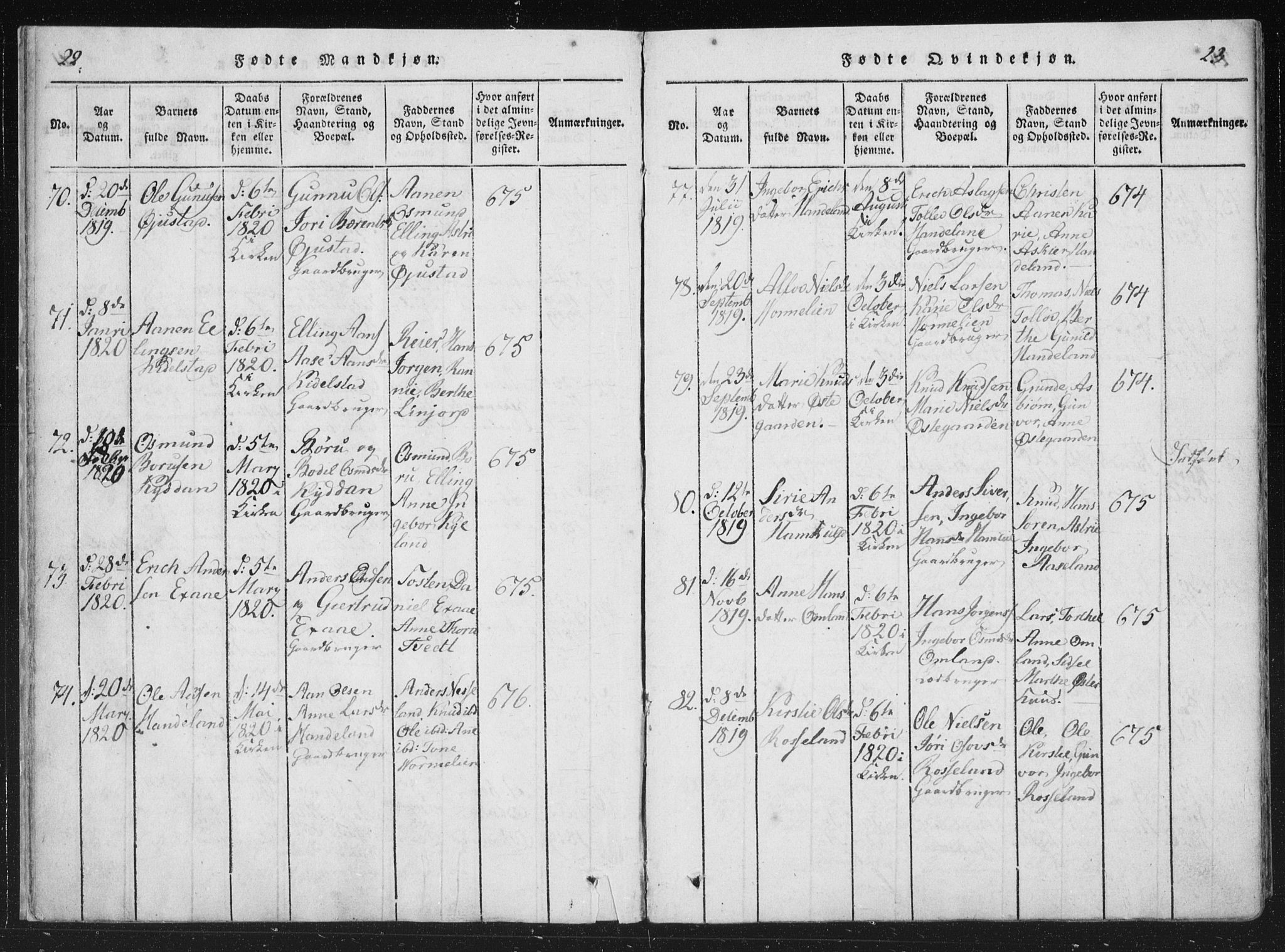 Åseral sokneprestkontor, AV/SAK-1111-0051/F/Fa/L0001: Parish register (official) no. A 1, 1815-1853, p. 22-23