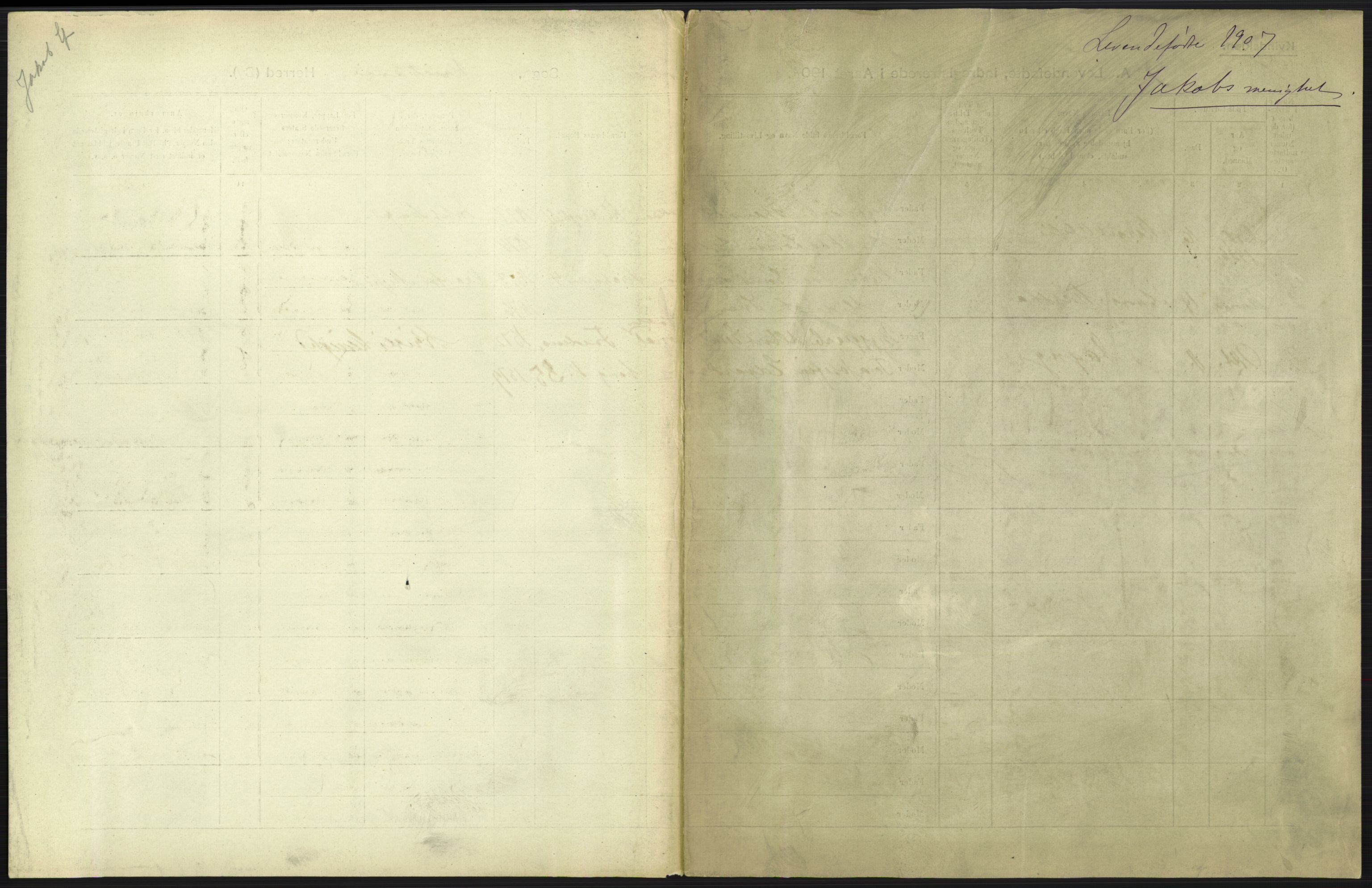 Statistisk sentralbyrå, Sosiodemografiske emner, Befolkning, AV/RA-S-2228/D/Df/Dfa/Dfae/L0007: Kristiania: Levendefødte menn og kvinner., 1907, p. 393