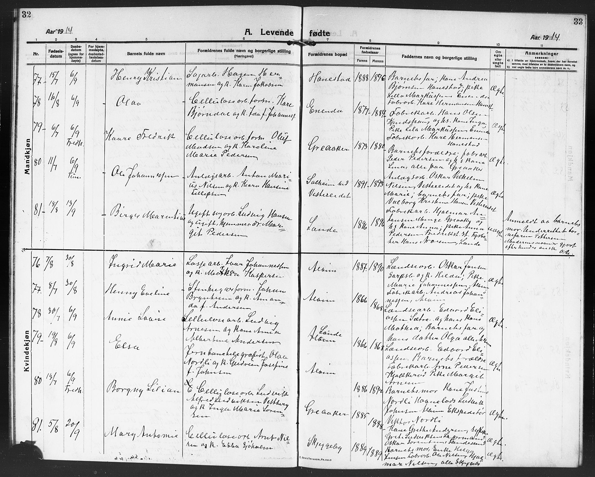 Tune prestekontor Kirkebøker, AV/SAO-A-2007/G/Ga/L0003: Parish register (copy) no. I 3, 1914-1919, p. 32-33