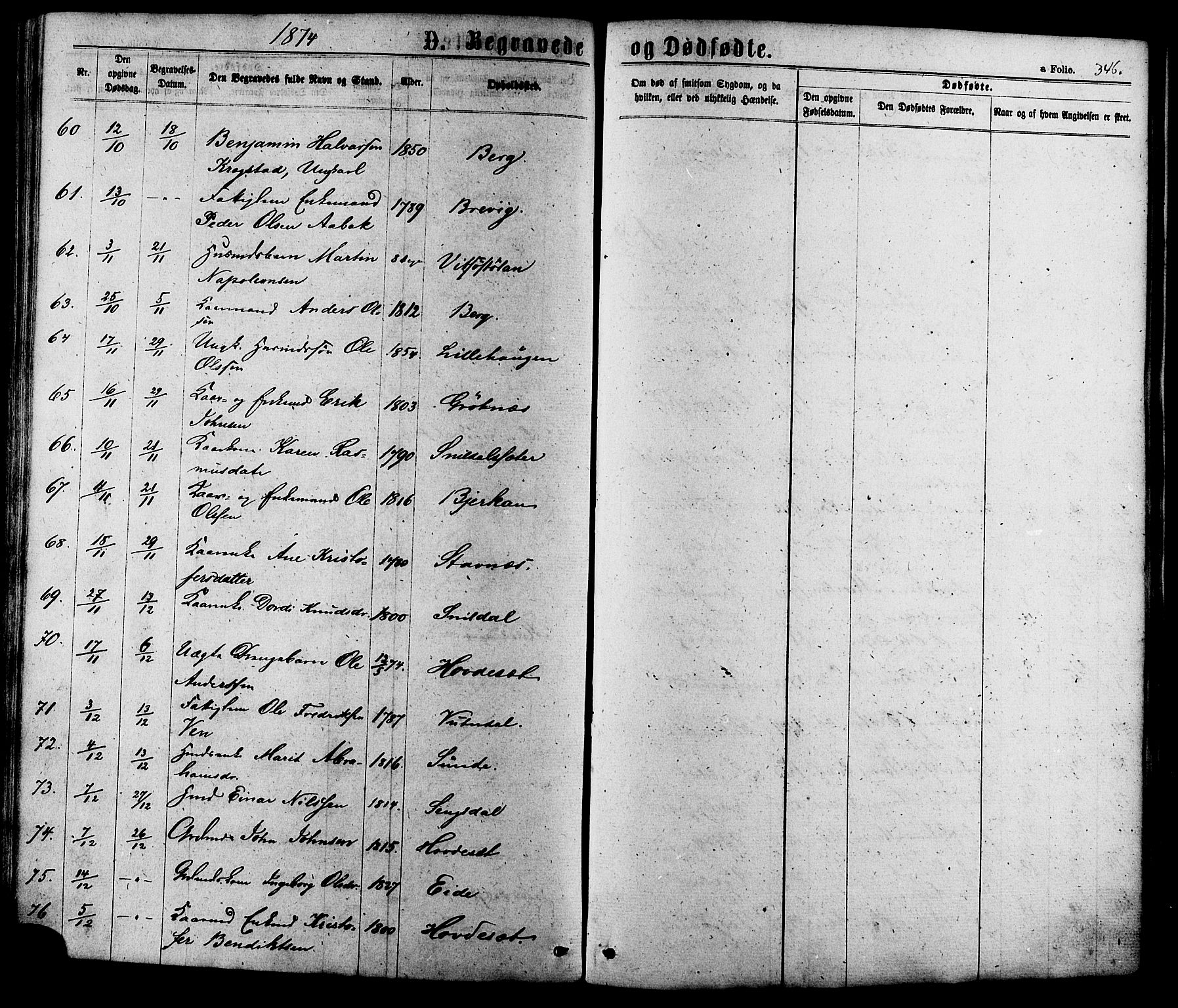 Ministerialprotokoller, klokkerbøker og fødselsregistre - Sør-Trøndelag, SAT/A-1456/630/L0495: Parish register (official) no. 630A08, 1868-1878, p. 346
