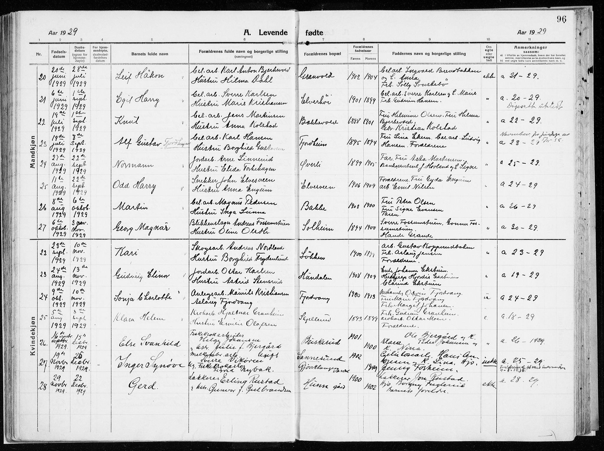 Vardal prestekontor, AV/SAH-PREST-100/H/Ha/Haa/L0017: Parish register (official) no. 17, 1915-1929, p. 96