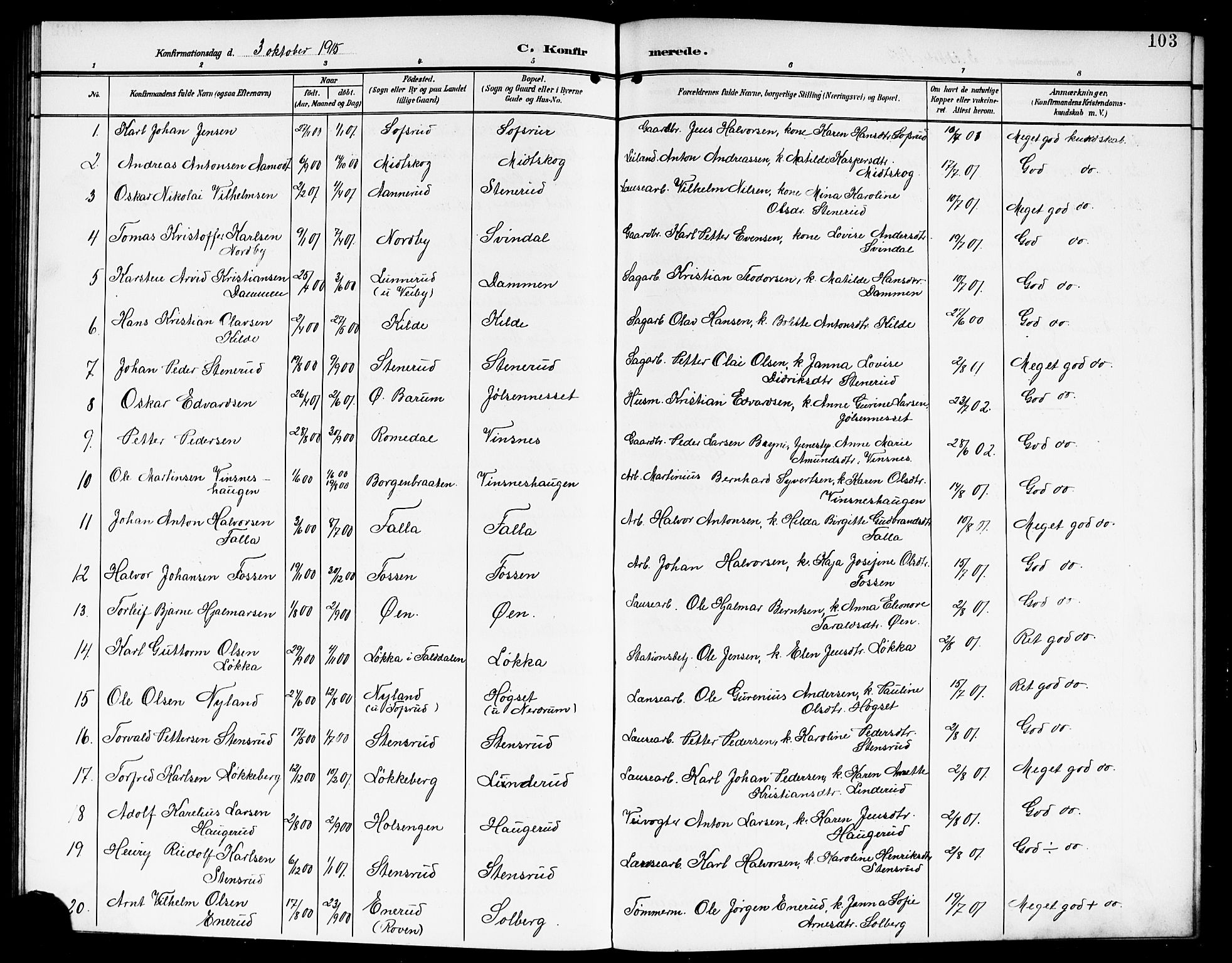 Fet prestekontor Kirkebøker, SAO/A-10370a/G/Ga/L0008: Parish register (copy) no. I 8, 1907-1920, p. 103