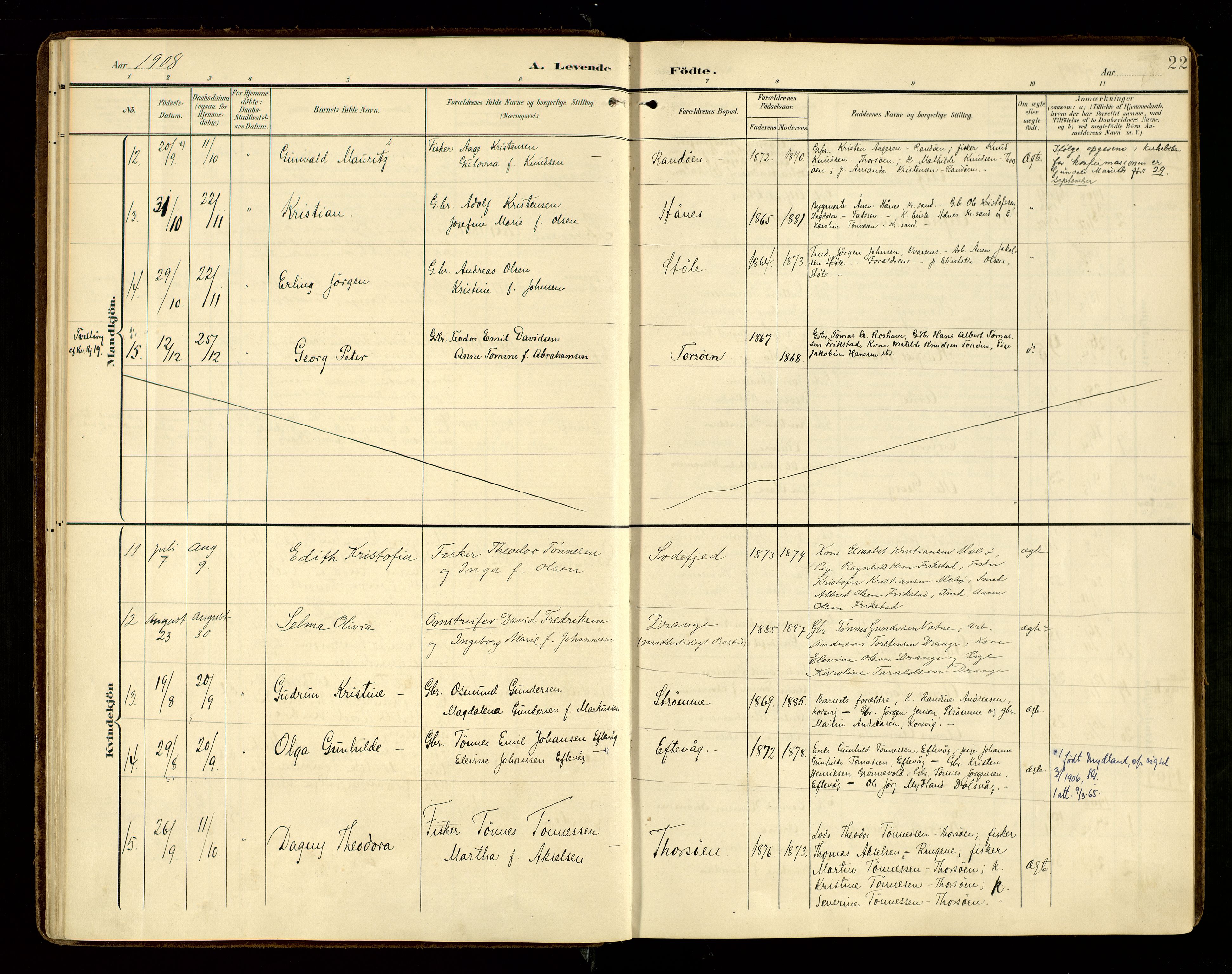 Oddernes sokneprestkontor, AV/SAK-1111-0033/F/Fa/Fab/L0003: Parish register (official) no. A 3, 1903-1916, p. 22