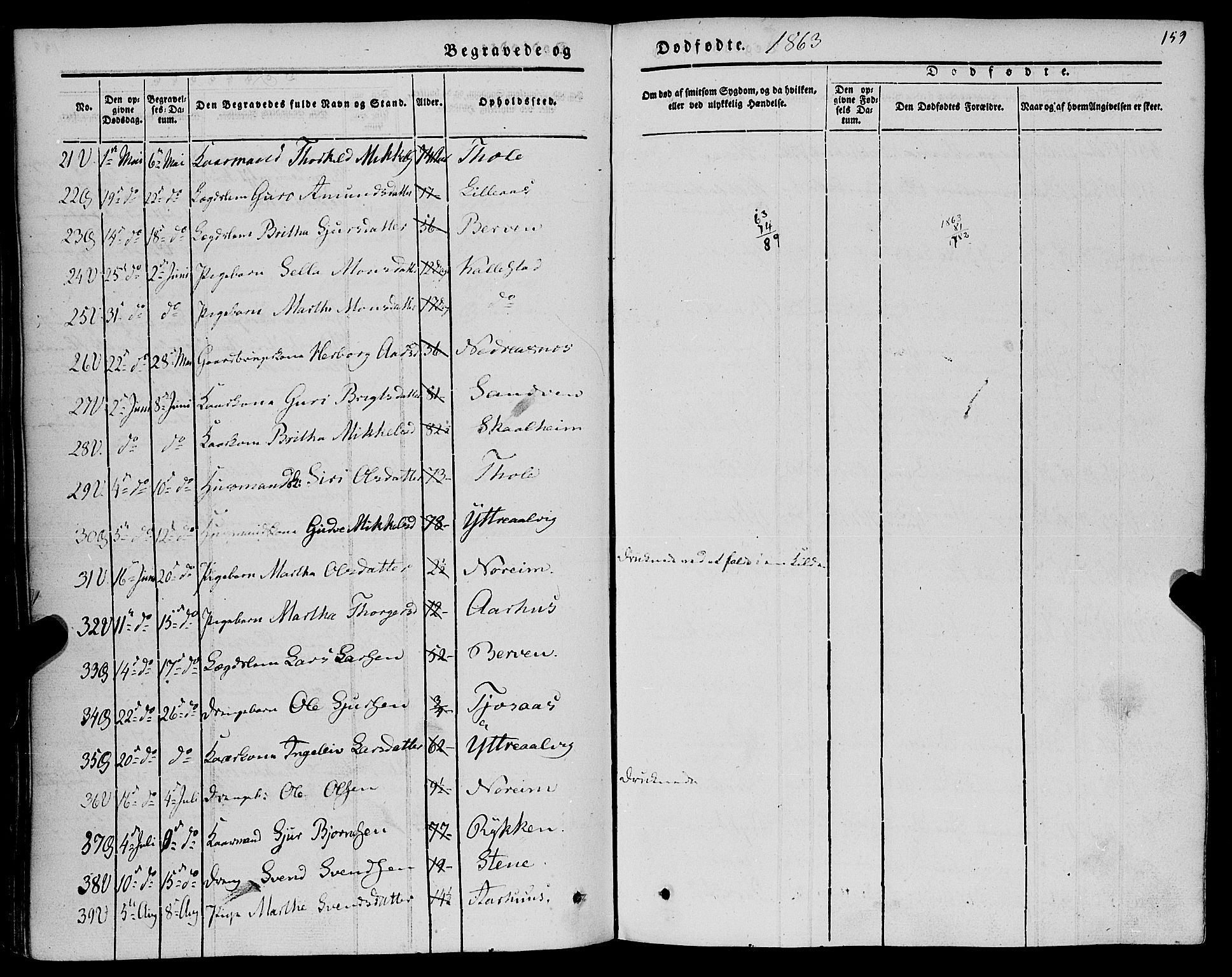 Kvam sokneprestembete, AV/SAB-A-76201/H/Haa: Parish register (official) no. A 8, 1844-1863, p. 159