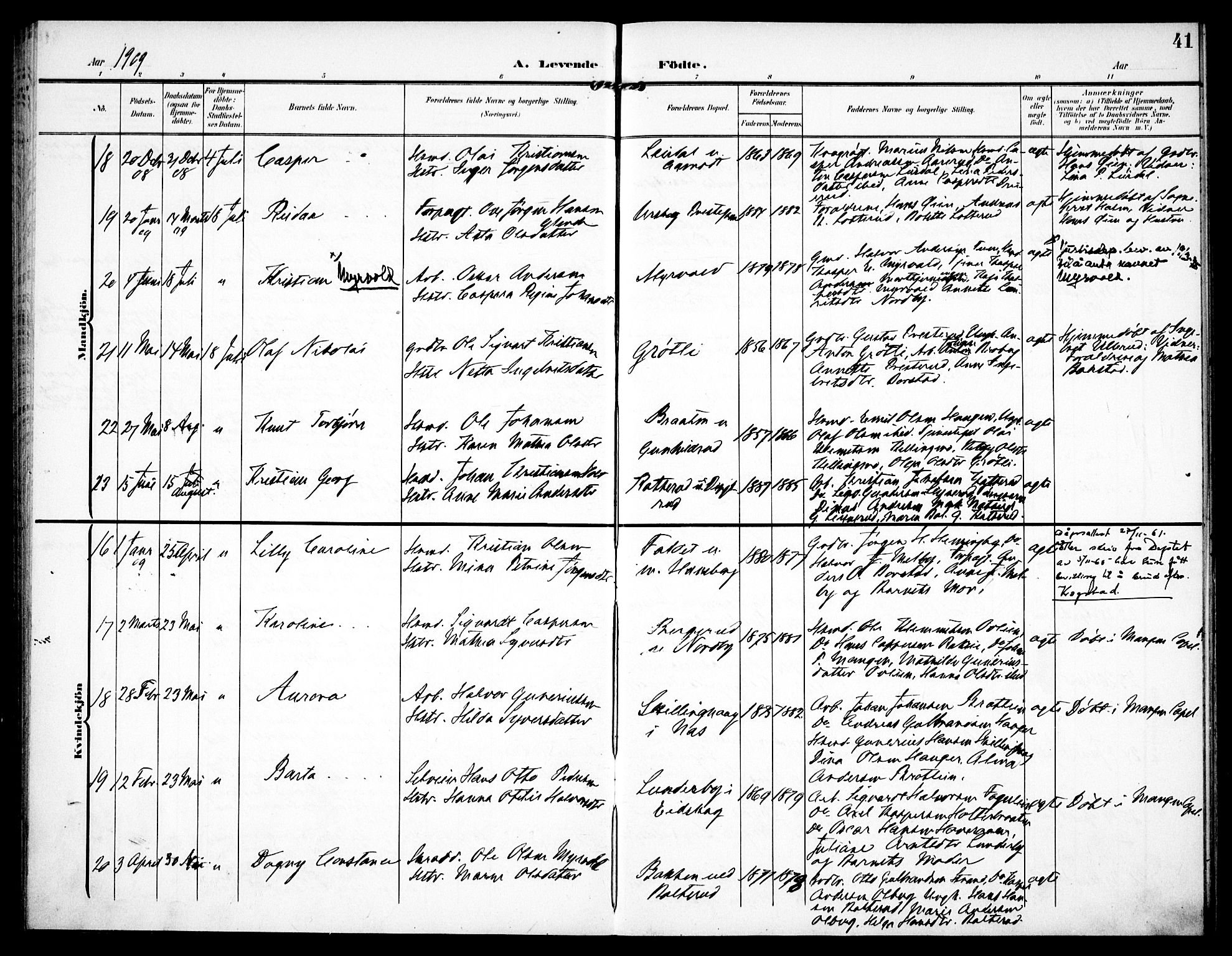 Aurskog prestekontor Kirkebøker, AV/SAO-A-10304a/F/Fa/L0011: Parish register (official) no. I 11, 1905-1911, p. 41