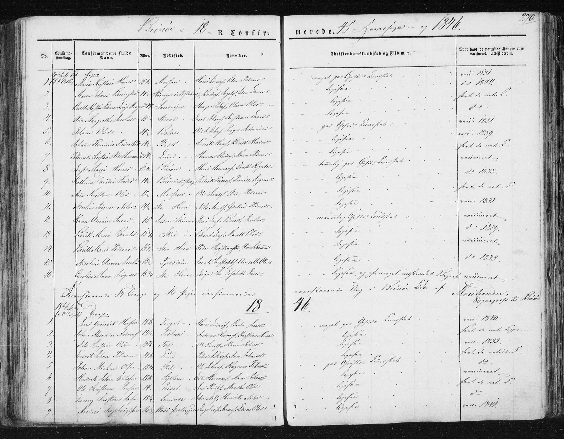 Ministerialprotokoller, klokkerbøker og fødselsregistre - Nordland, SAT/A-1459/813/L0198: Parish register (official) no. 813A08, 1834-1874, p. 270
