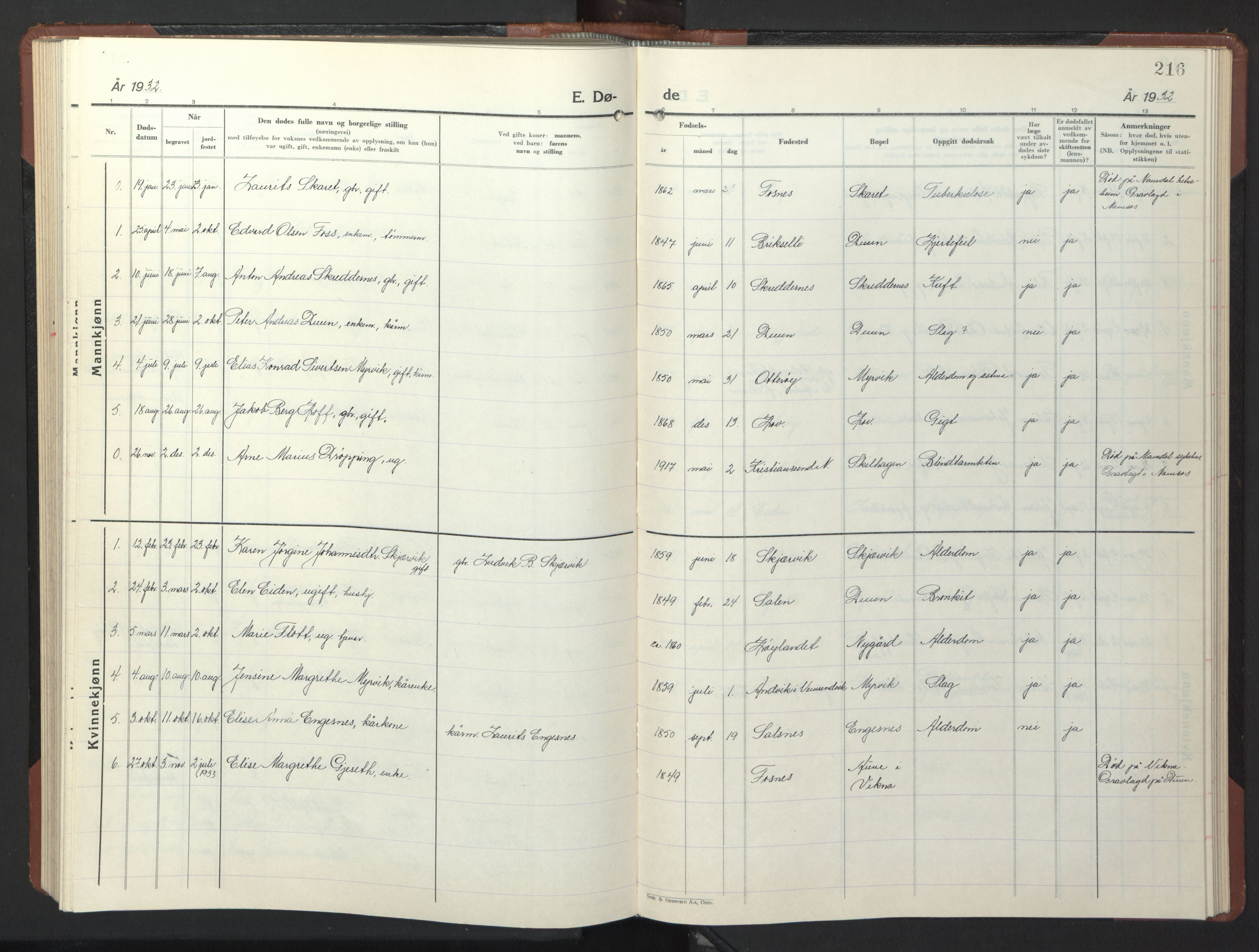 Ministerialprotokoller, klokkerbøker og fødselsregistre - Nord-Trøndelag, SAT/A-1458/773/L0625: Parish register (copy) no. 773C01, 1910-1952, p. 216